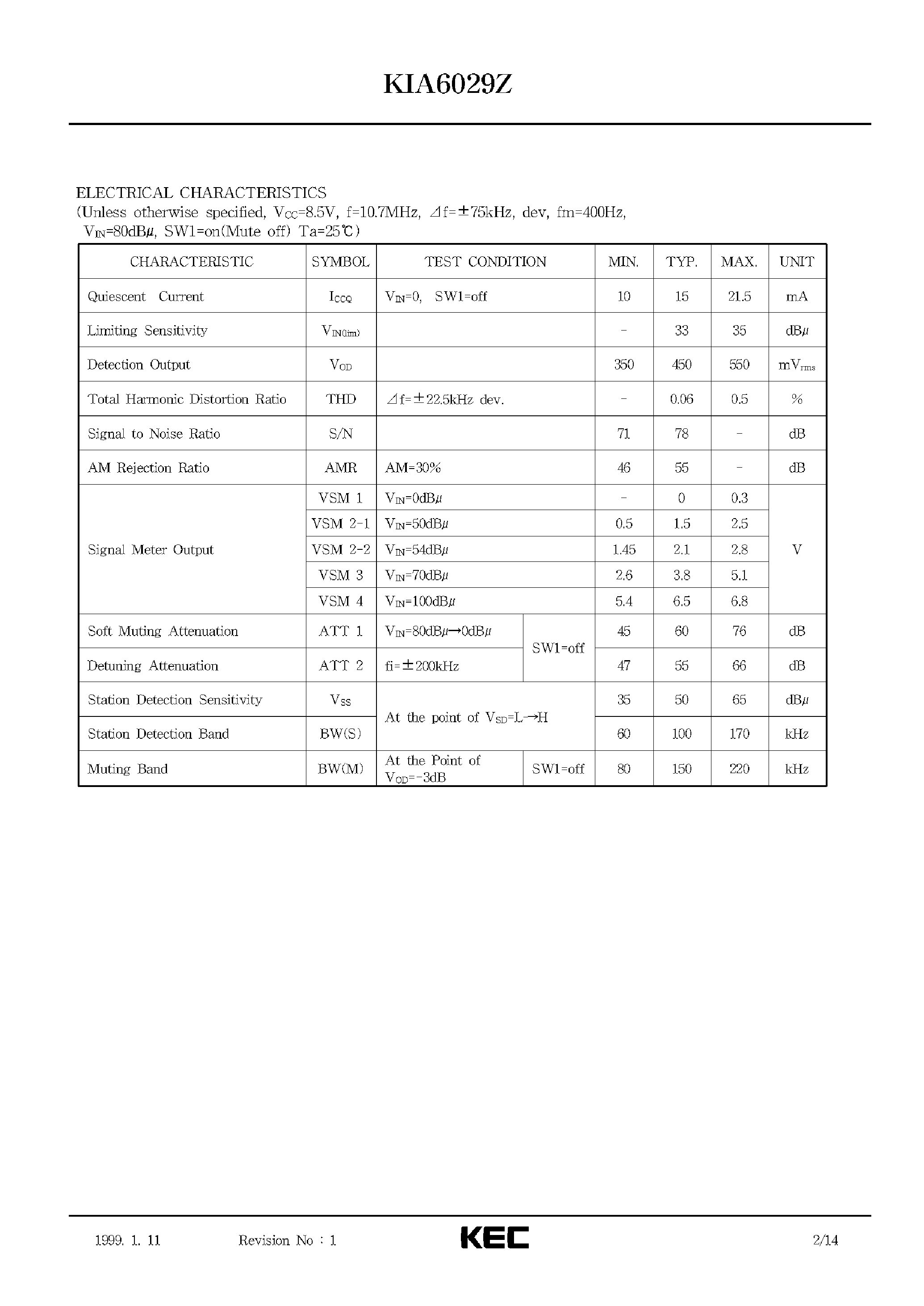 Datasheet KIA6029Z - BIPOLAR LINEAR INTEGRATED CIRCUIT (FM IF SYSTEM IC FOR CAR ETR) page 2