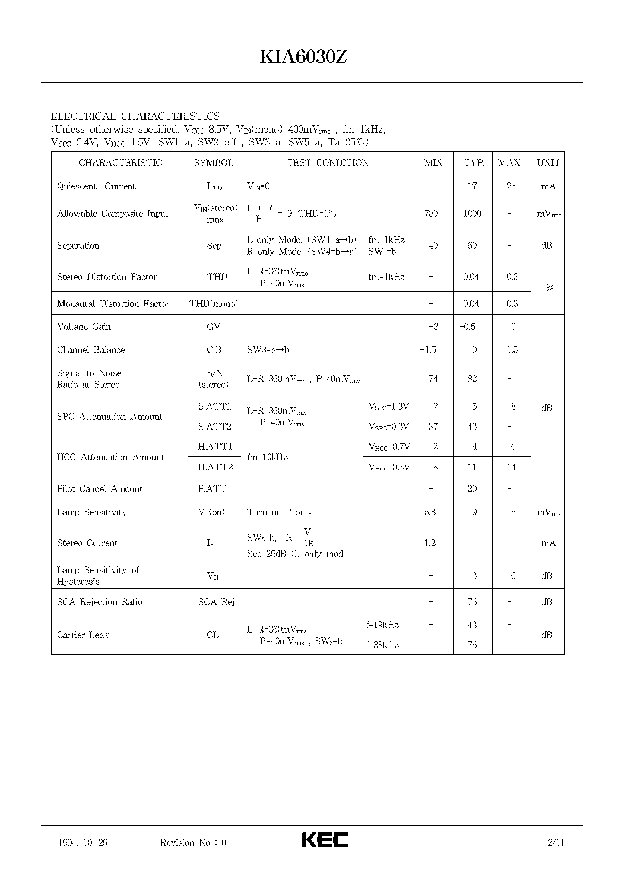 Datasheet KIA6030Z page 2 Datasheet KIA6030Z - BIPOLAR LINEAR INTEGRATED CIRCUIT (FM MPX SYSTEM FOR CAR ETR) page 2