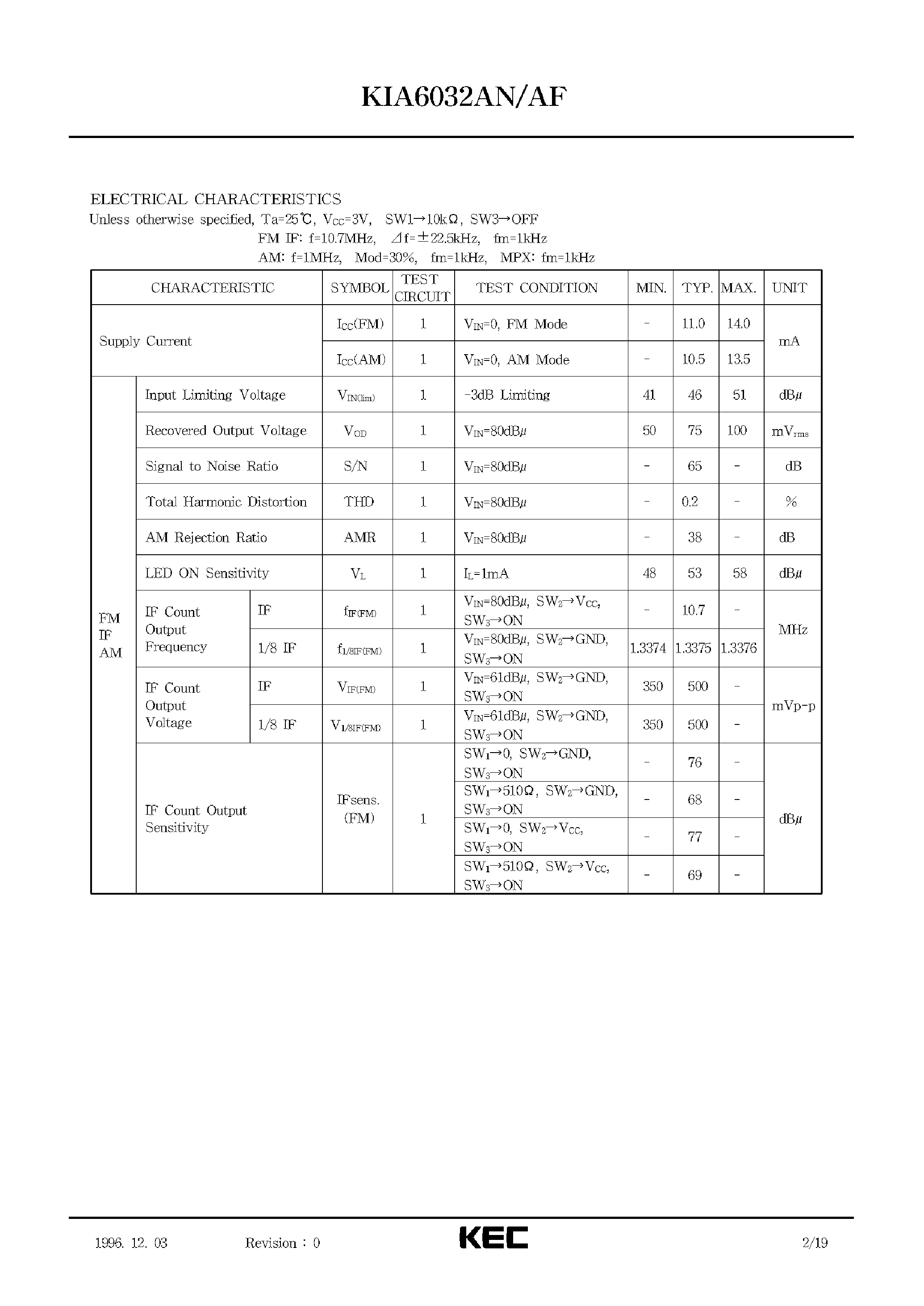 Datasheet KIA6032AN - BIPOLAR LINEAR INTEGRATED CIRCUIT (3V AM/FM IF-MPX) page 2