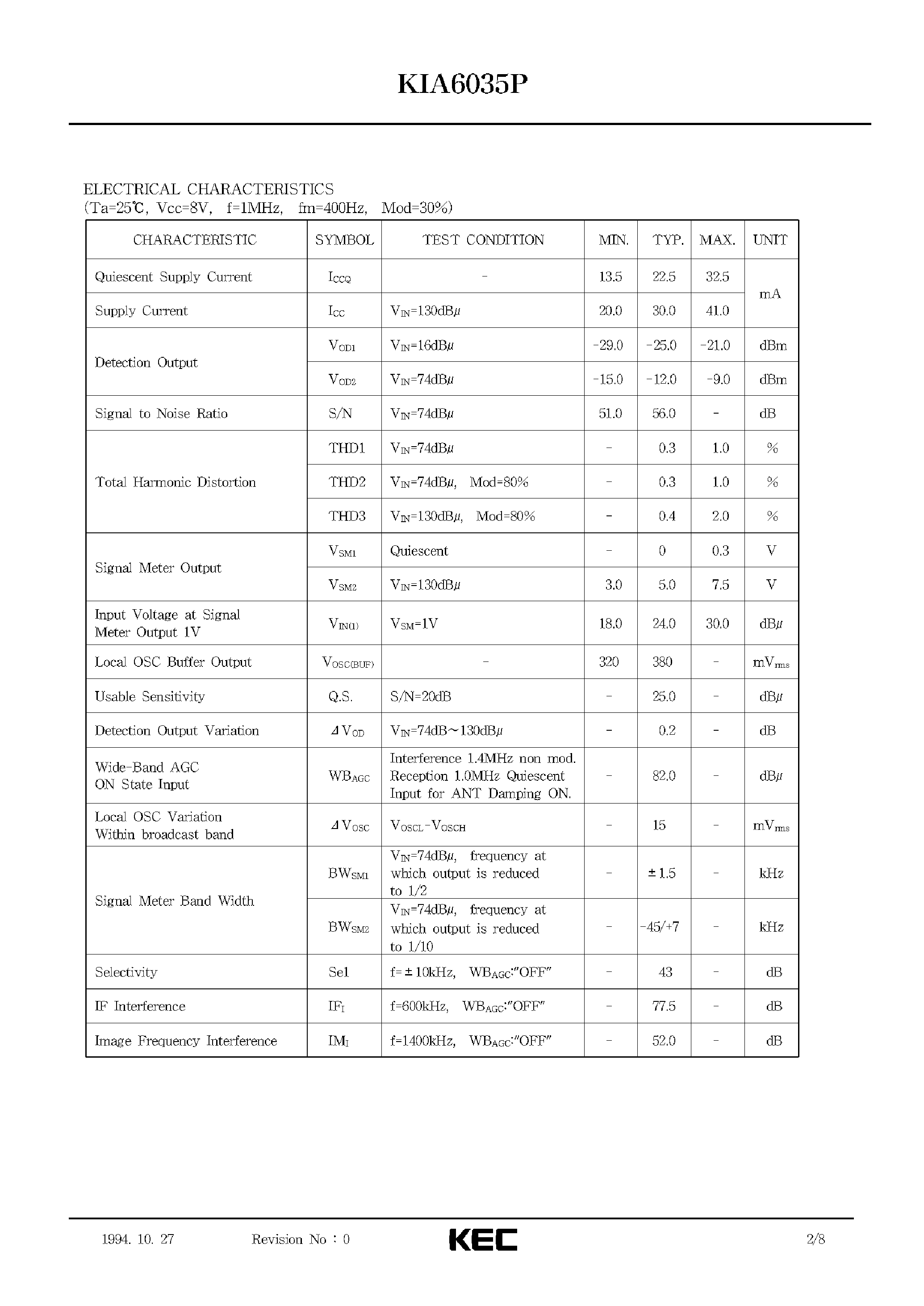 Datasheet KIA6035P page 2 Datasheet KIA6035P - BIPOLAR LINEAR INTEGRATED CIRCUIT (AM TUNER SYSTEM FOR CAR AUDIO) page 2
