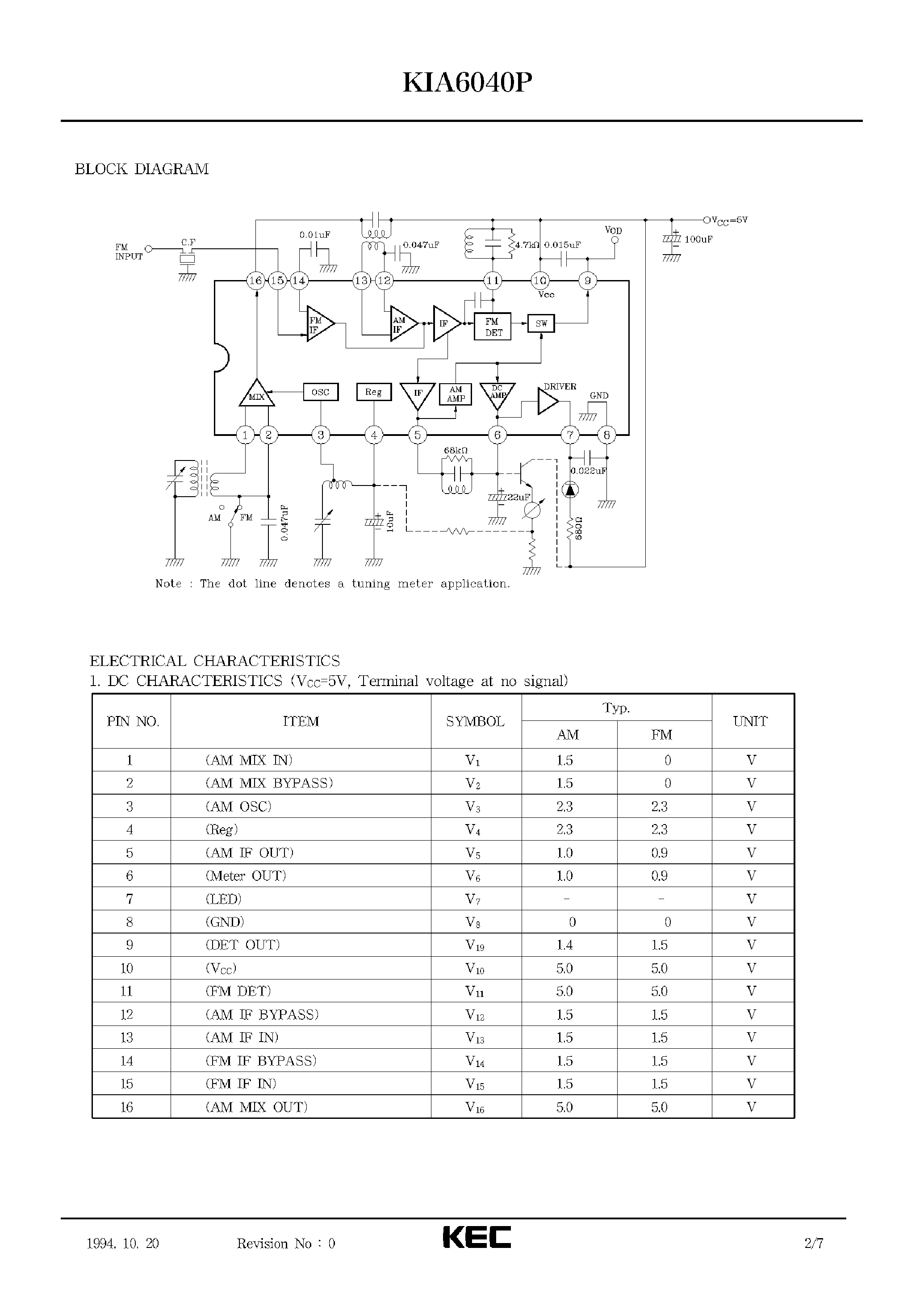 Datasheet KIA6040 - BIPOLAR LINEAR INTEGRATED CIRCUIT (AM/FM IF SYSTEM IC) page 2