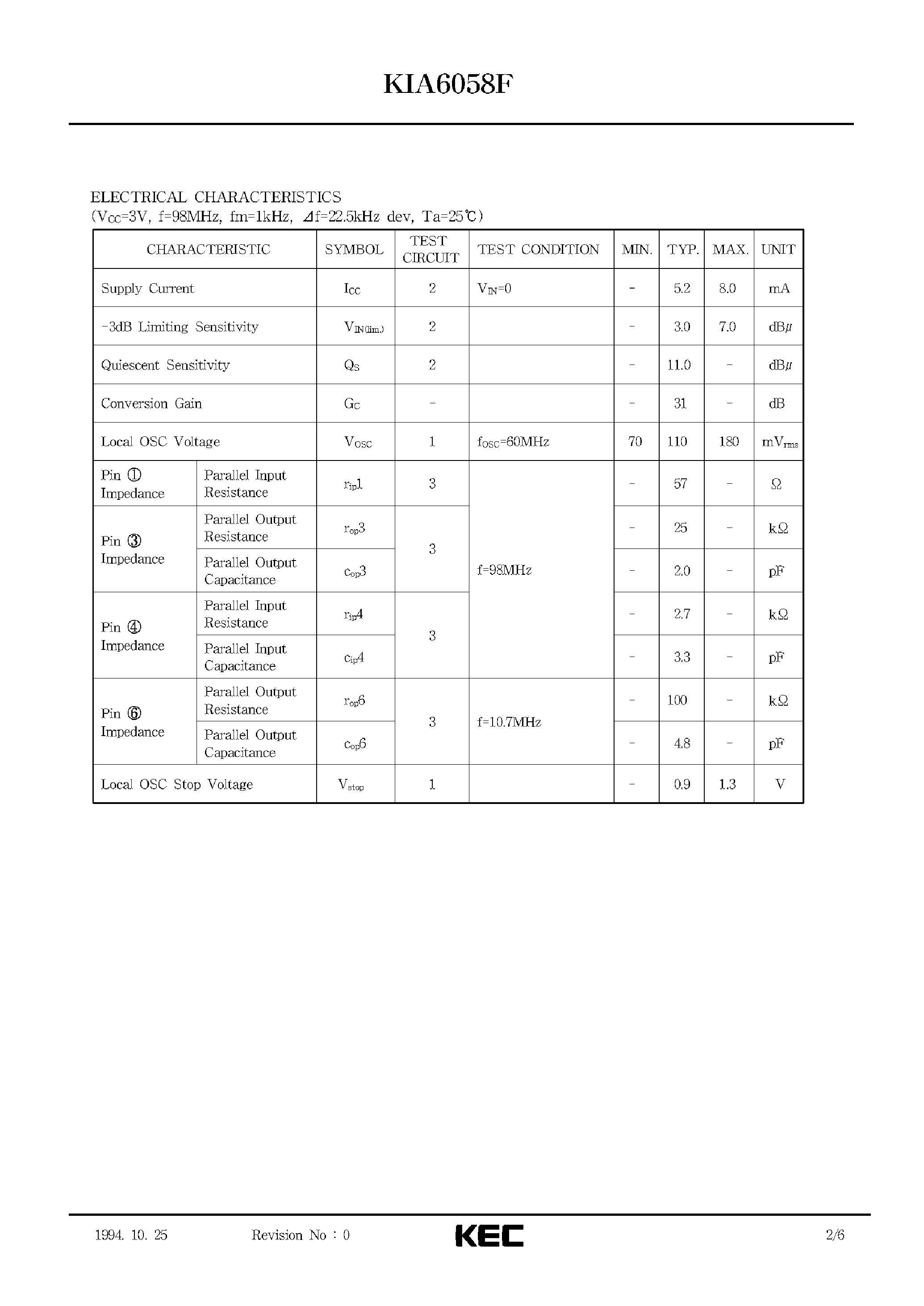 Datasheet KIA6058F - BIPOLAR LINEAR INTEGRATED CIRCUIT (FM FRONT-END) page 2