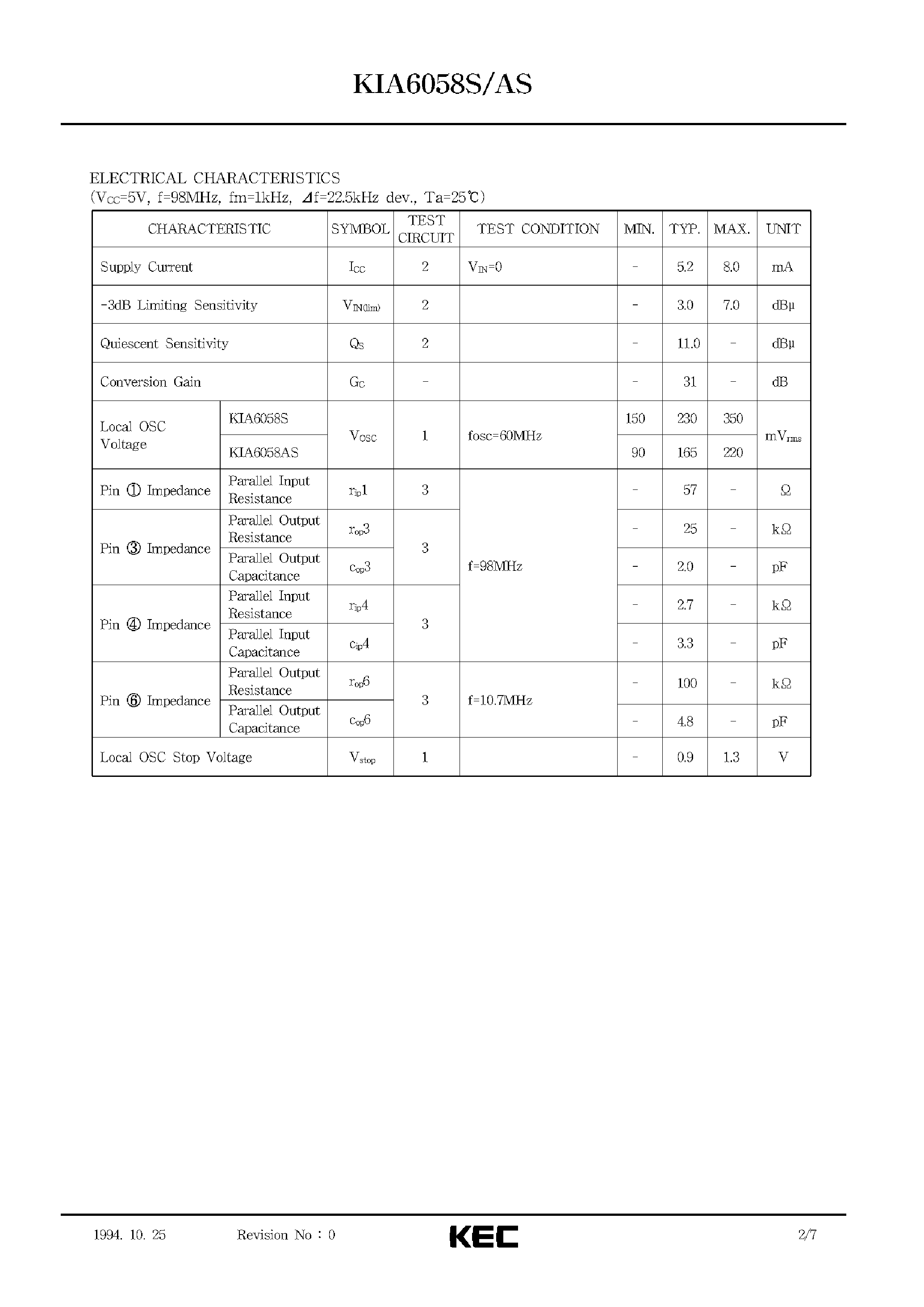 Datasheet KIA6058S - BIPOLAR LINEAR INTEGRATED CIRCUIT (FM FRONT-END) page 2