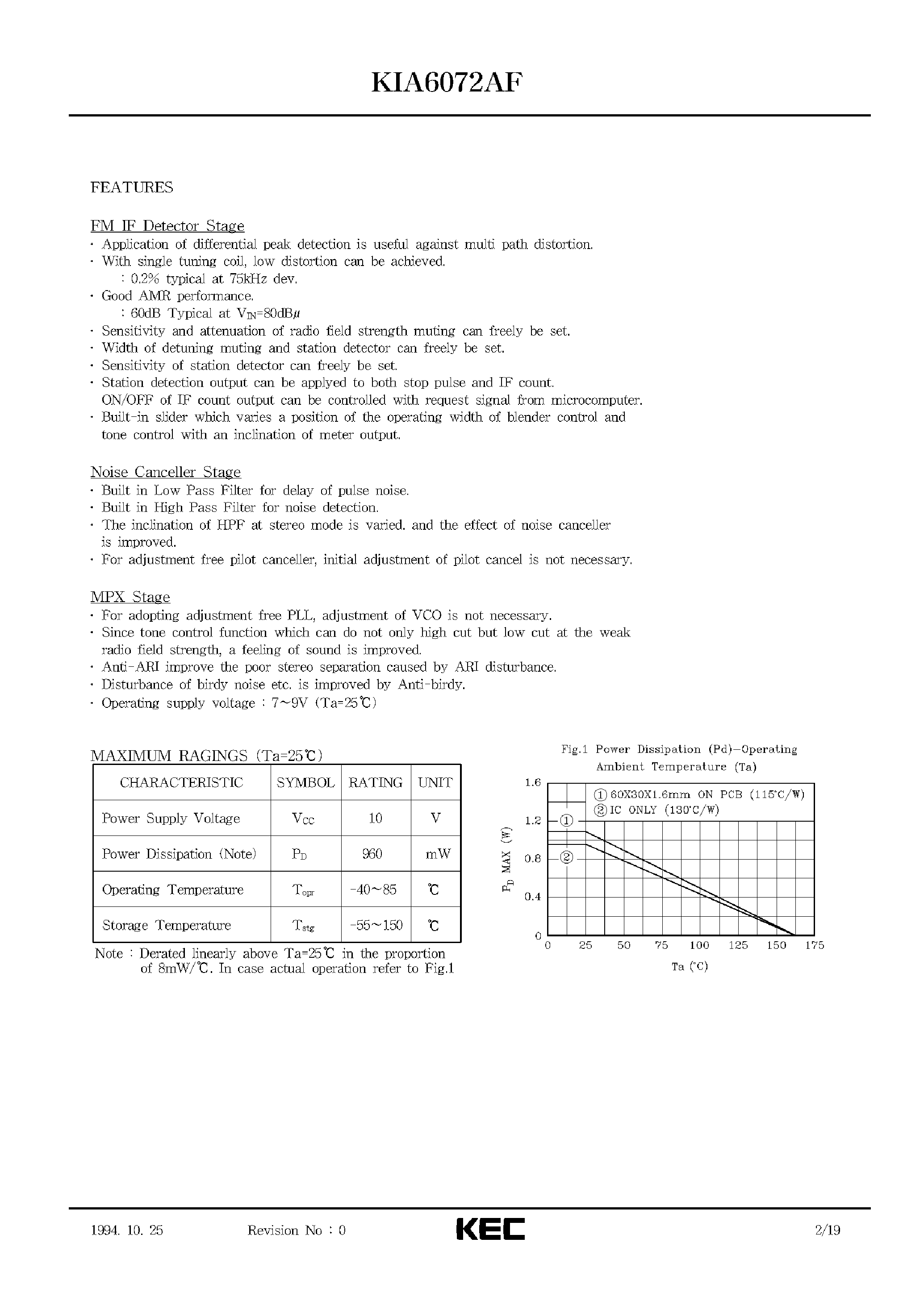 Datasheet KIA6072 page 2 Datasheet KIA6072 - BIPOLAR LINEAR INTEGRATED CIRCUIT (FM PROCESSOR) page 2