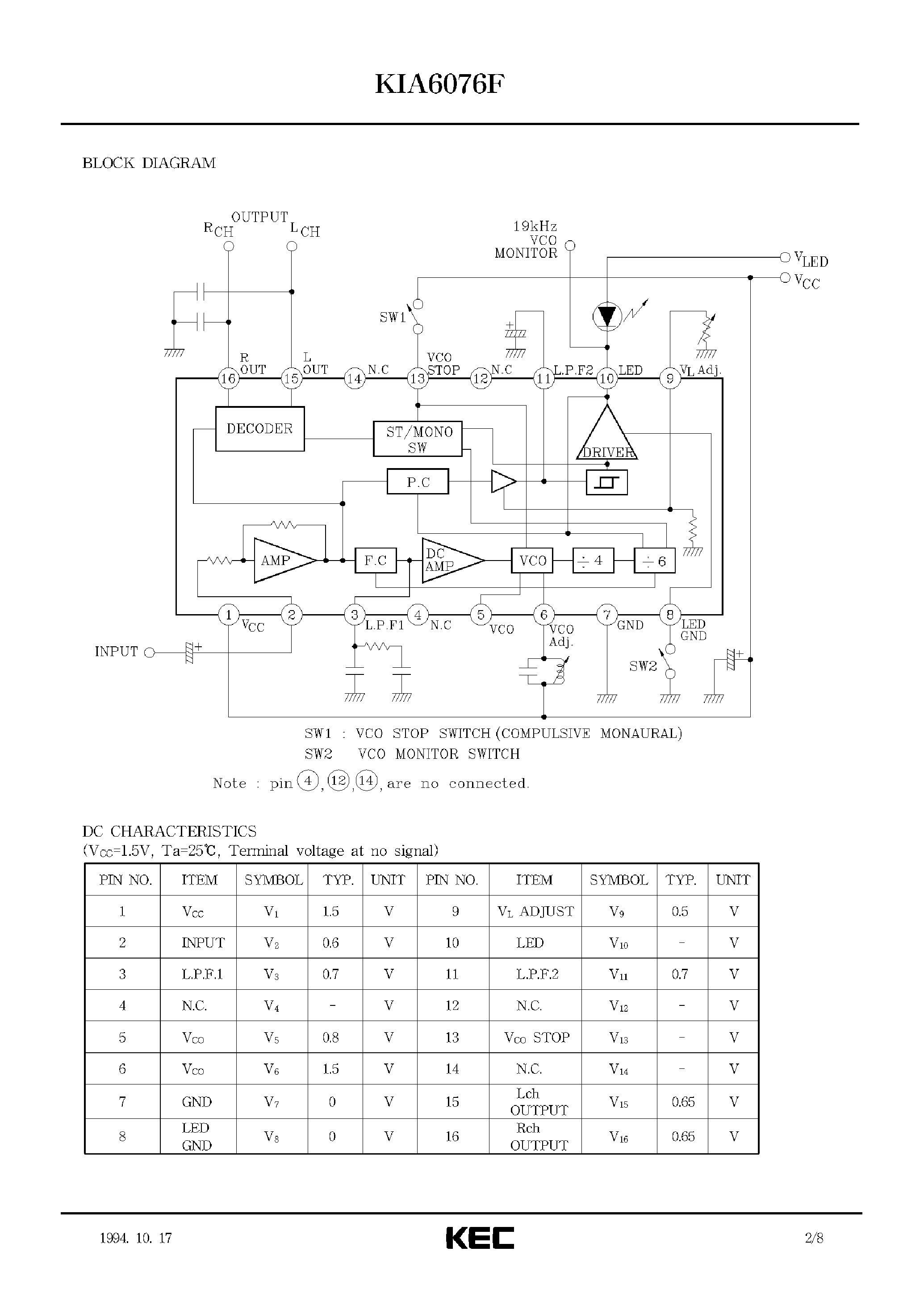 Datasheet KIA6076F - BIPOLAR LINEAR INTEGRATED CIRCUIT (1.5V FM STEREO MULTIPLEX) page 2