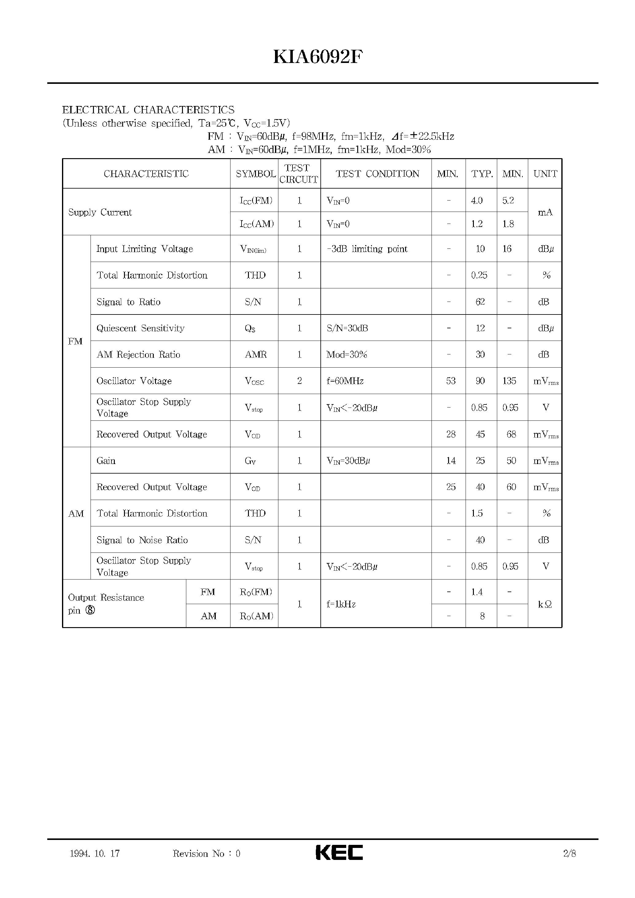 Datasheet KIA6092F page 2 Datasheet KIA6092F - BIPOLAR LINEAR INTEGRATED CIRCUIT (1.5V AM/FM TUNER) page 2