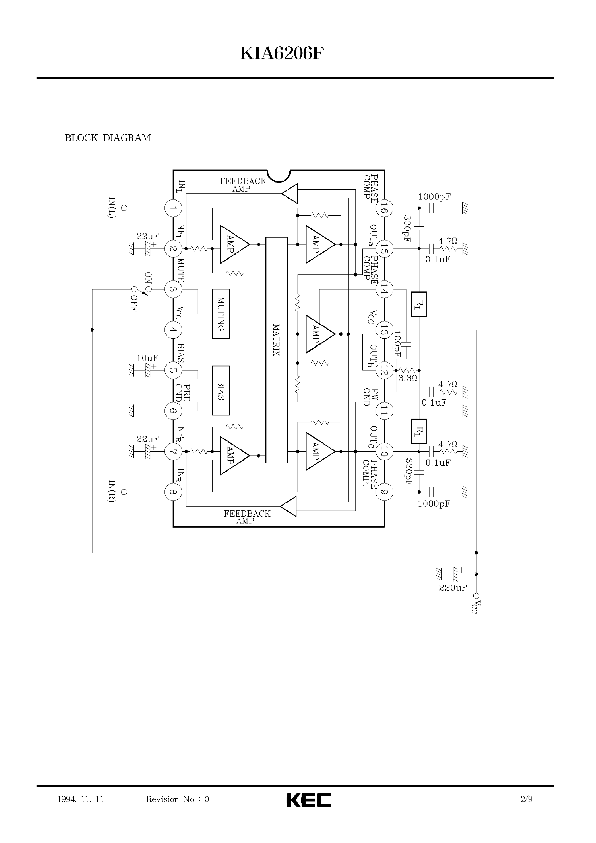Datasheet KIA6206F page 2 Datasheet KIA6206F - BIPOLAR LINEAR INTEGRATED CIRCUIT (DUAL HEADPHONE DRIVER (1.5V USE) page 2