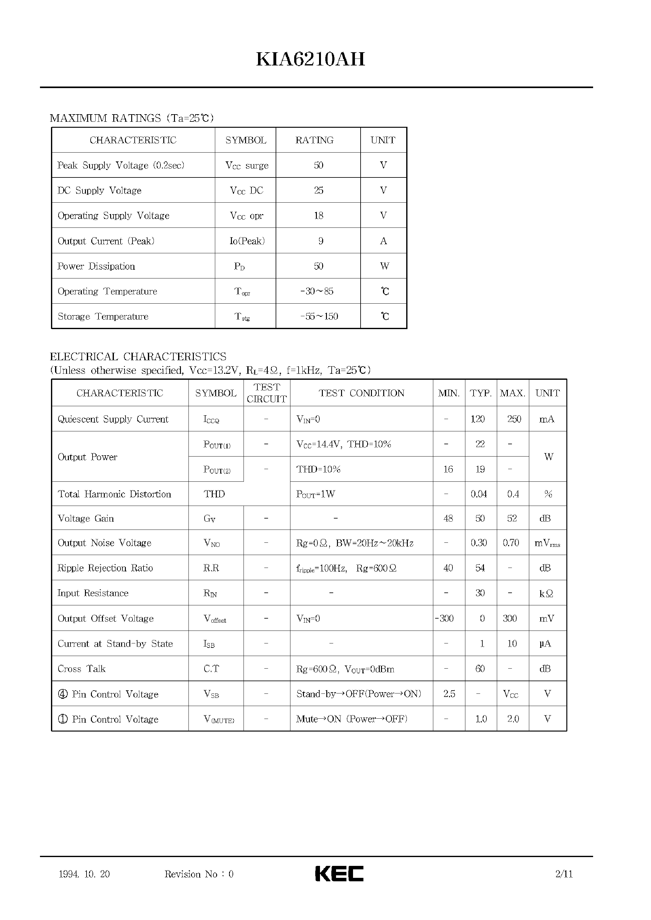 Datasheet KIA6210AH page 2 Datasheet KIA6210AH - 22W BTL DUAL AUDIO POWER AMPLIFIER page 2