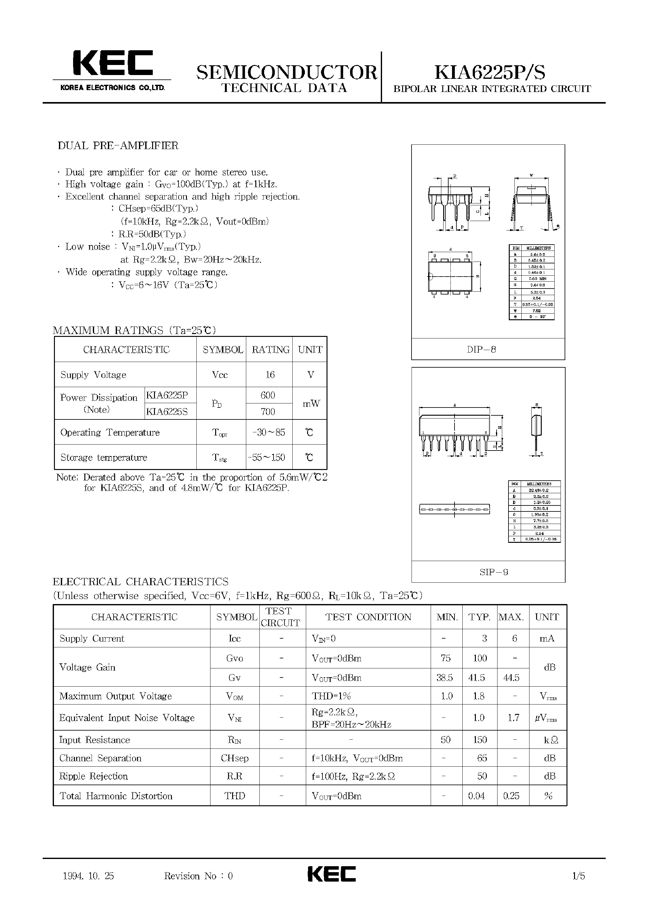 Datasheet KIA6225S - BIPOLAR LINEAR INTEGRATED CIRCUIT (DUAL PRE-AMPLIFIER) page 1
