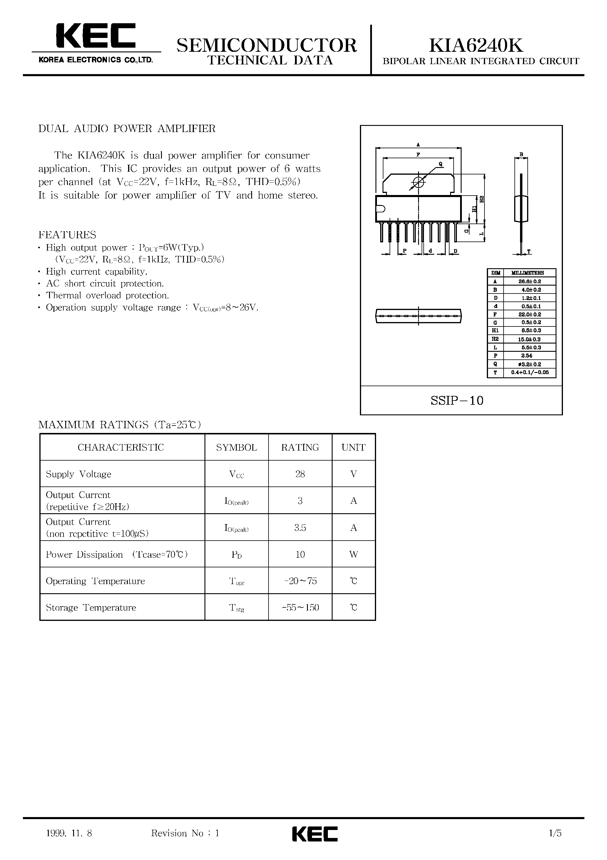 Datasheet KIA6240K - BIPOLAR LINEAR INTEGRATED CIRCUIT (DUAL AUDIO POWER AMPLIFIER) page 1
