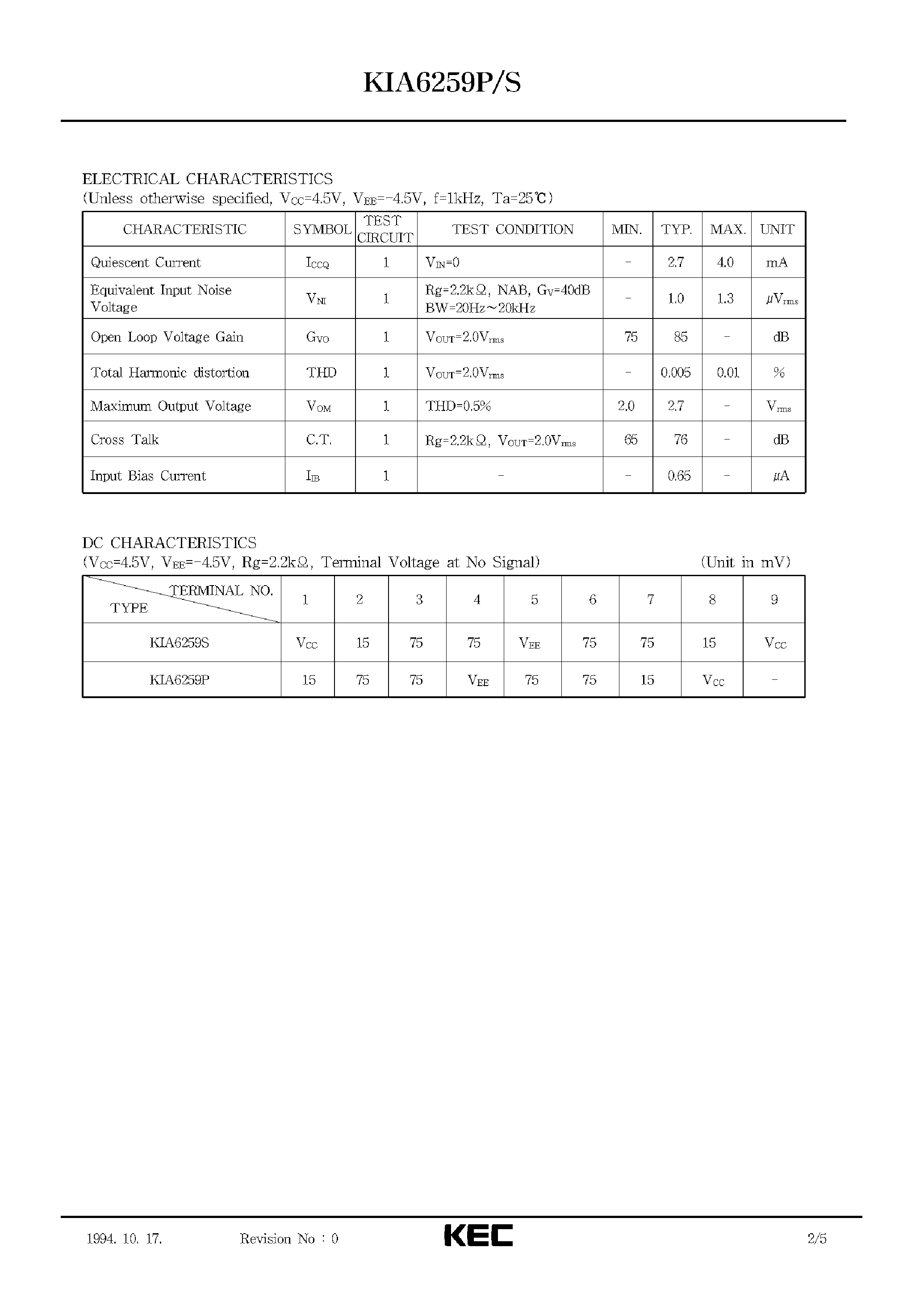 Datasheet KIA6259S - BIPOLAR LINEAR INTEGRATED CIRCUIT (LOW NOISE DUAL PRE-AMPLIFIER) page 2