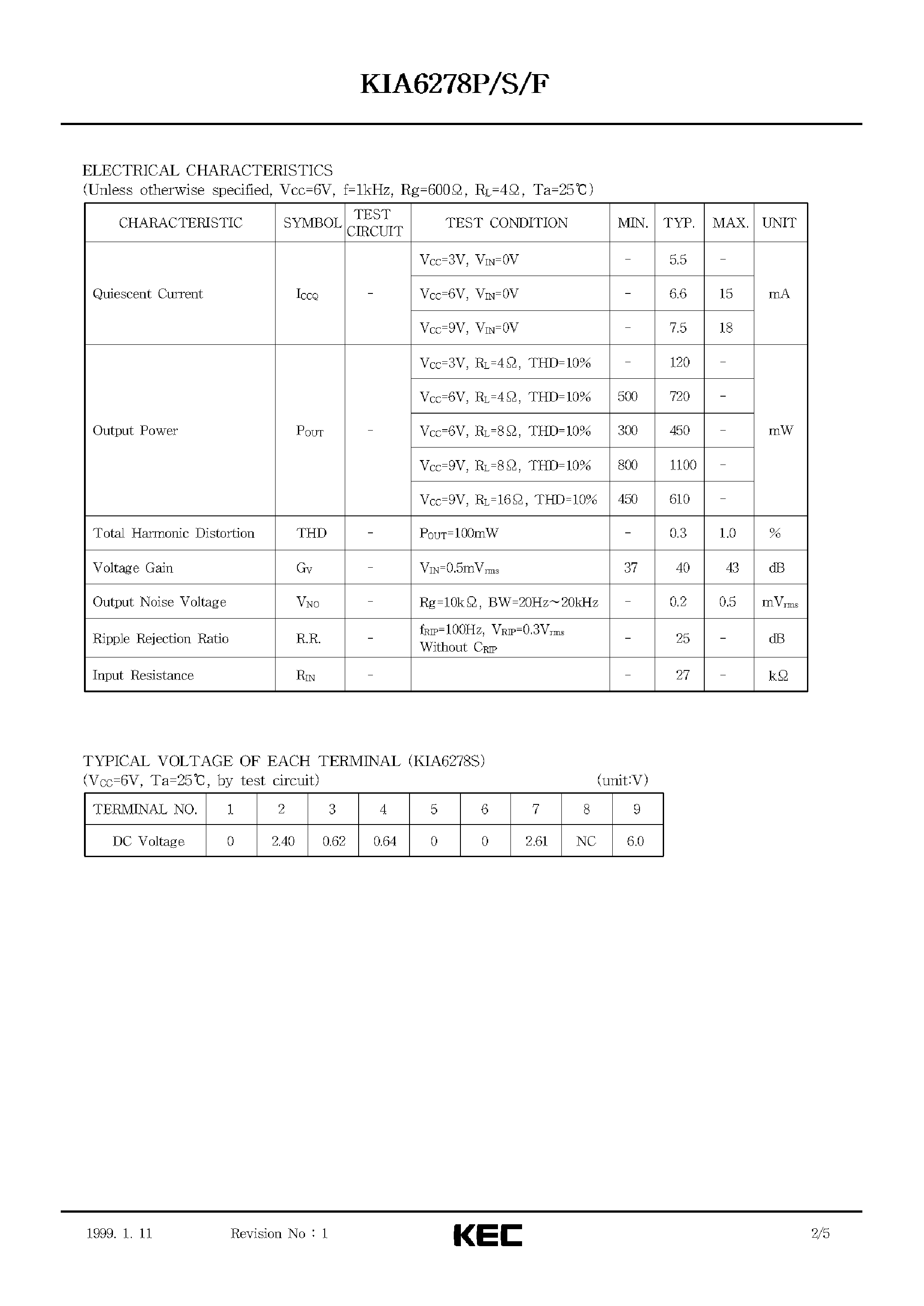 Datasheet KIA6278P page 2 Datasheet KIA6278P - BIPOLAR LINEAR INTEGRATED CIRCUIT (1W SINGLE AUDIO POWER AMPLIFIER) page 2