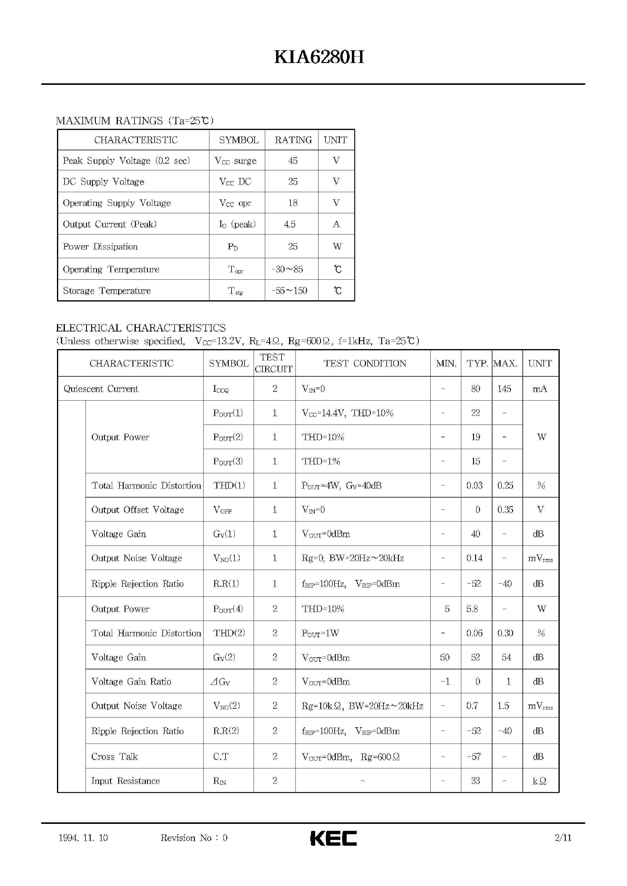 Datasheet KIA6280H page 2 Datasheet KIA6280H - BIPOLAR LINEAR INTEGRATED CIRCUIT (5.8W DUAL AUDIO POWER AMPLIFIER 22W BTL AUDIO POWER AMPLIFIER) page 2