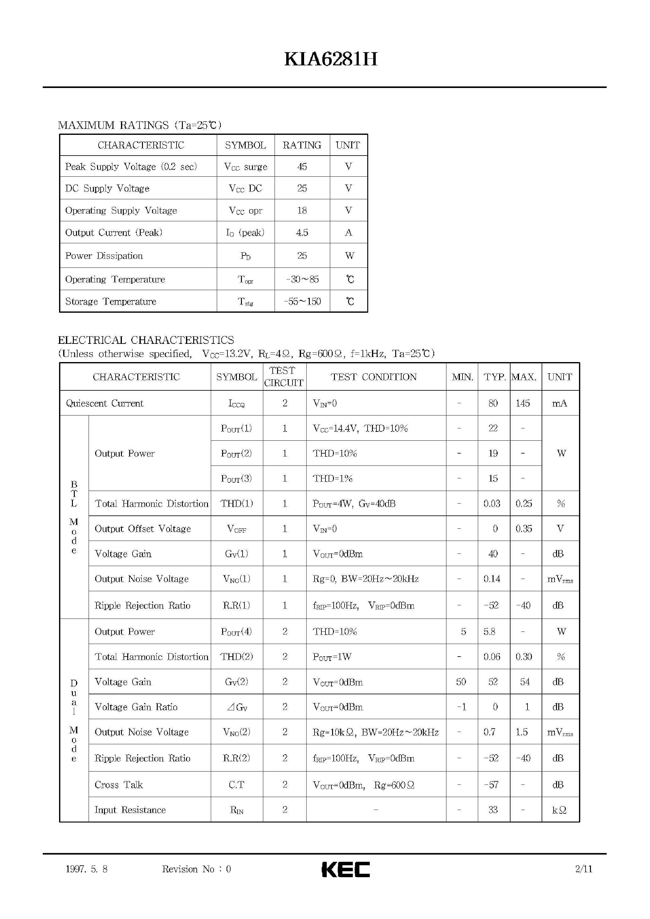 Datasheet KIA6281H page 2 Datasheet KIA6281H - BIPOLAR LINEAR INTEGRATED CIRCUIT page 2