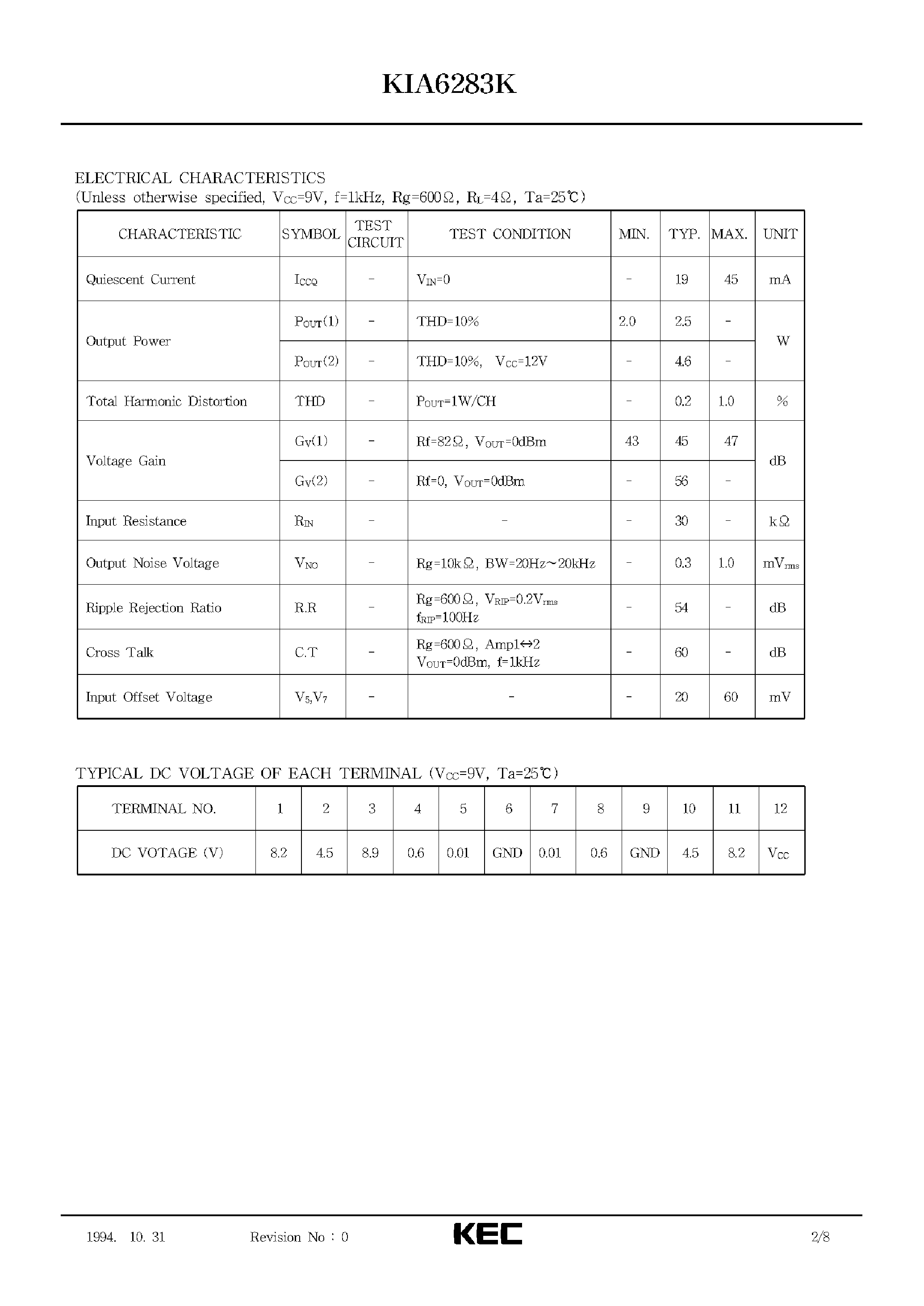 Даташит на микросхему KIA6283K страница 2 Даташит KIA6283K - BIPOLAR LINEAR INTEGRATED CIRCUIT (4.6W DUAL AUDIO POWER AMPLIFIER) страница 2