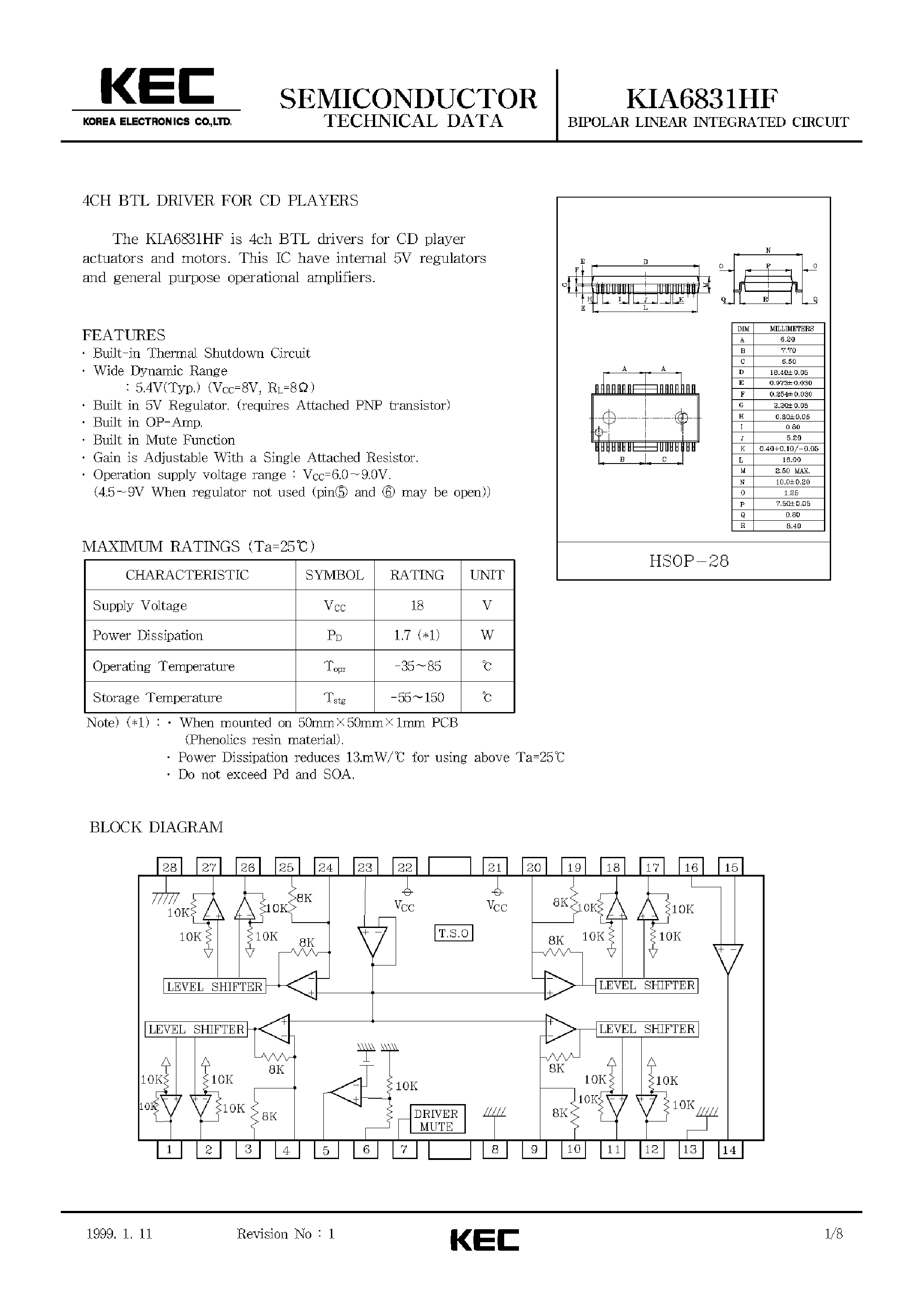 Datasheet KIA6831HF - BIPOLAR LINEAR INTEGRATED CIRCUIT (4CH BTL DRIVER FOR CD PLAYERS) page 1