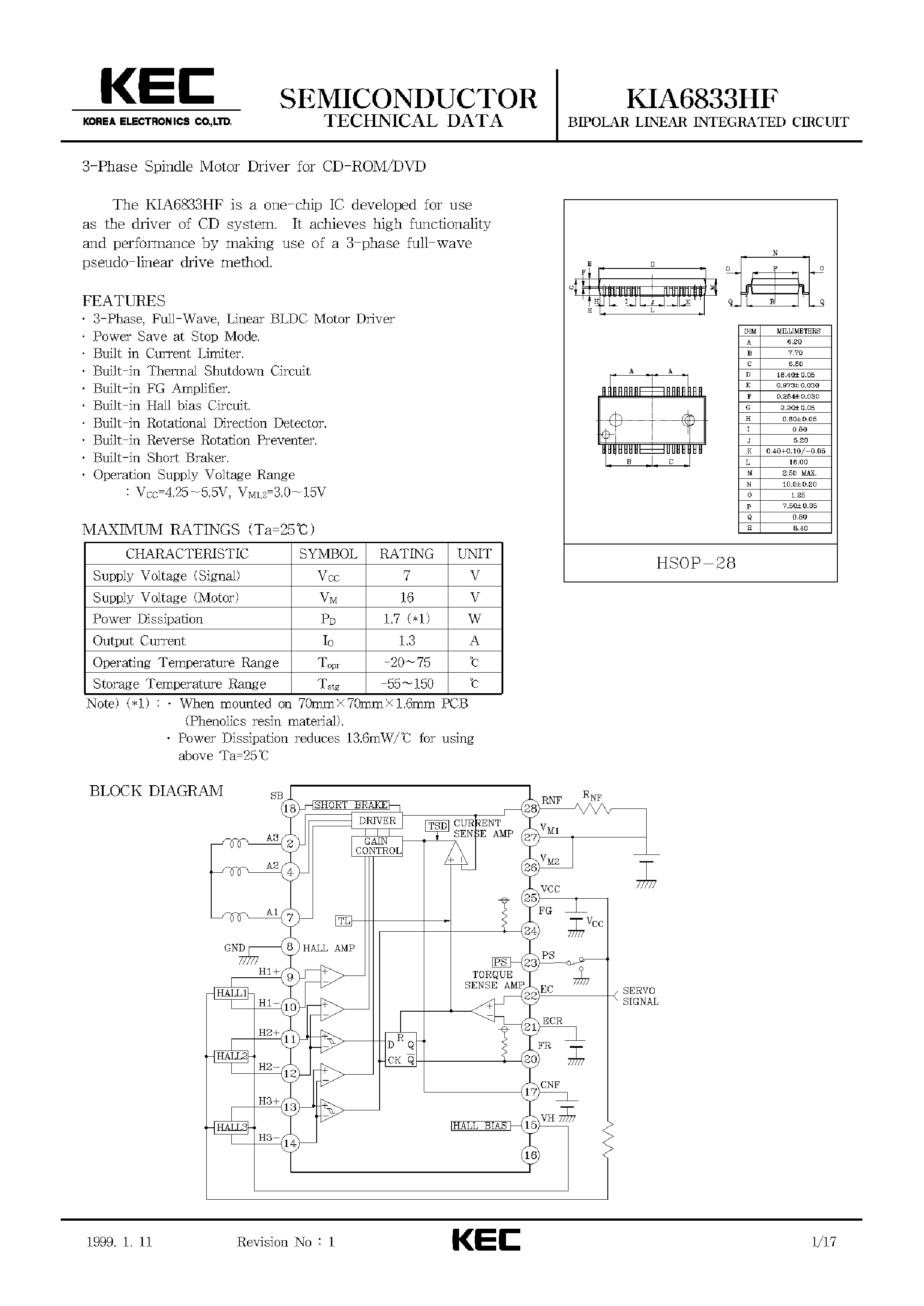 Datasheet KIA6833HF - BIPOLAR LINEAR INTEGRATED CIRCUIT(3-PHASE SPINDLE MOTOR DRIVER FOR CD-ROM/DVD) page 1