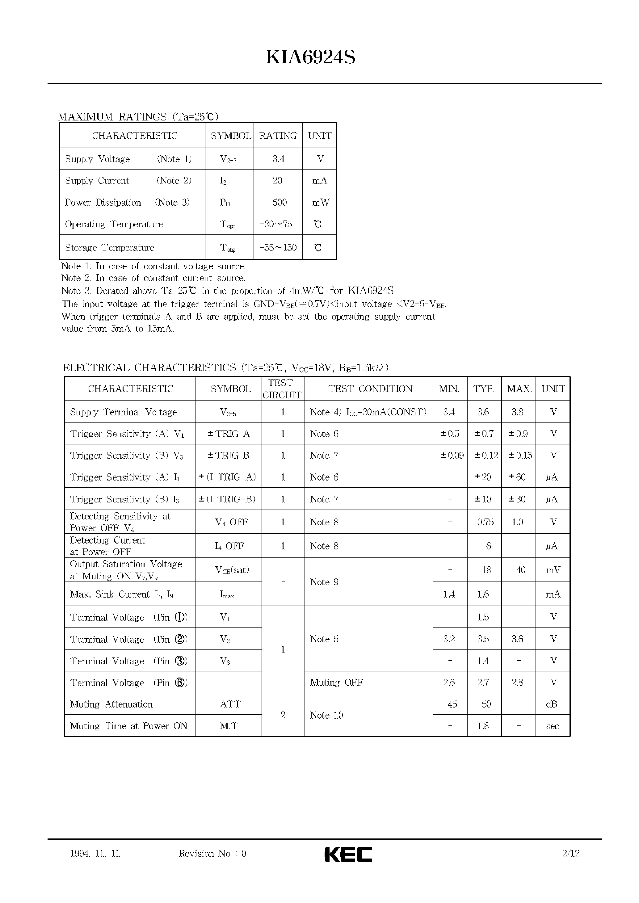 Datasheet KIA6924S - BIPOLAR LINEAR INTEGRATED CIRCUIT (AUDIO MUTING SYSTEM) page 2