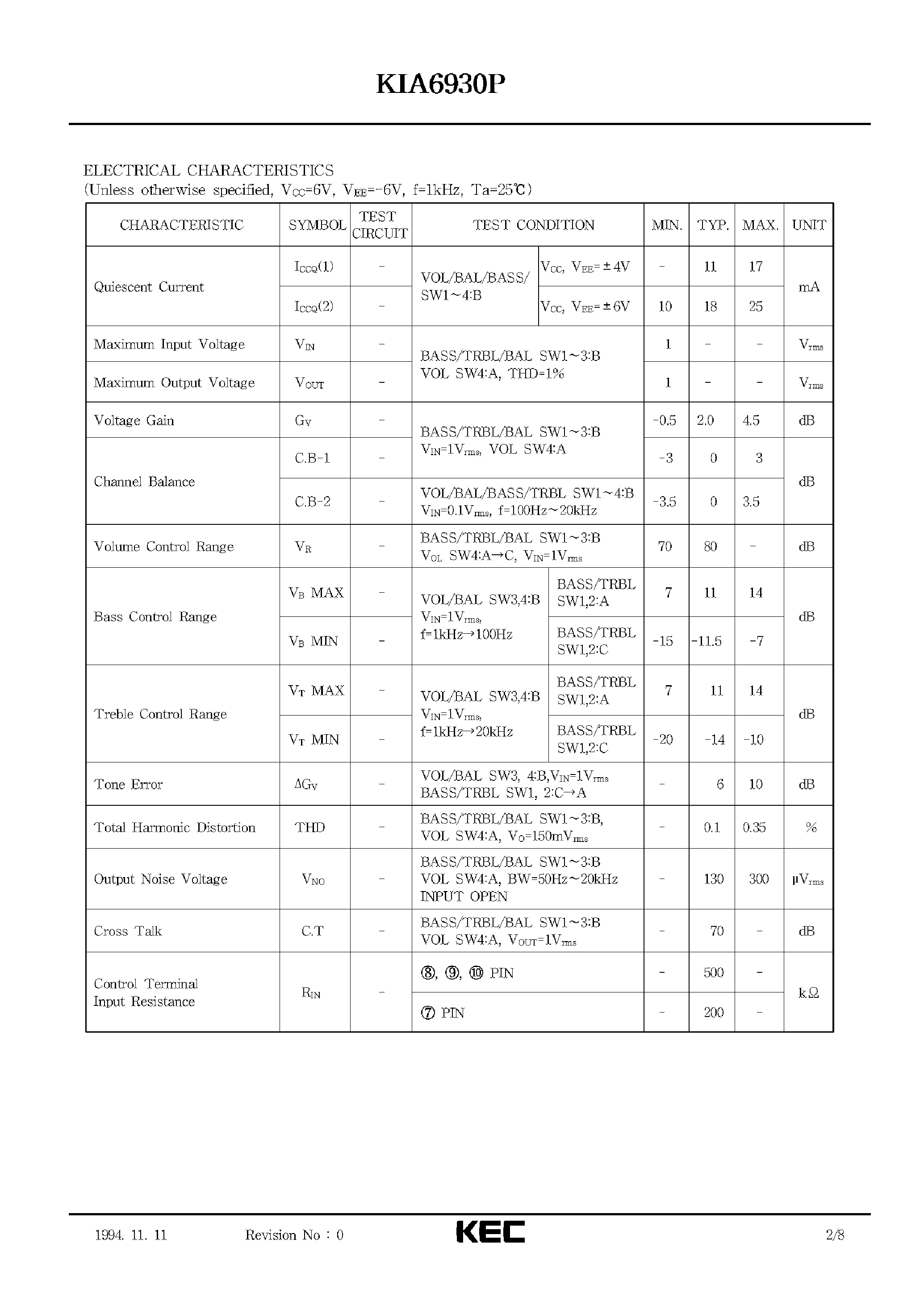 Datasheet KIA6930P - BIPOLAR LINEAR INTEGRATED CIRCUIT (STEREO SOUND CONTROL SYSTEM) page 2