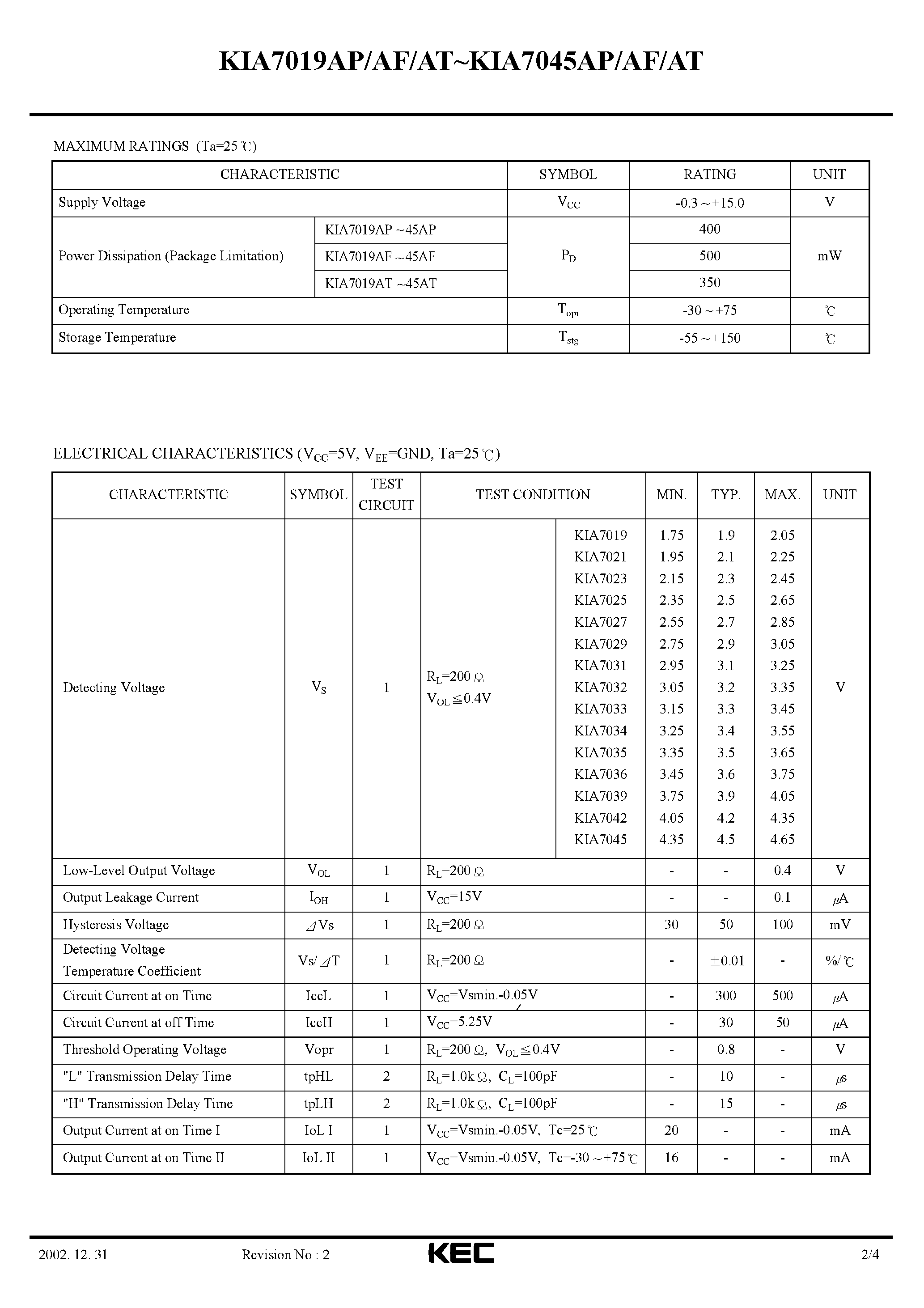Datasheet KIA70 - BIPOLAR LINEAR INTEGRATED CIRCUIT (VOLTAGE DETECTOR) page 2