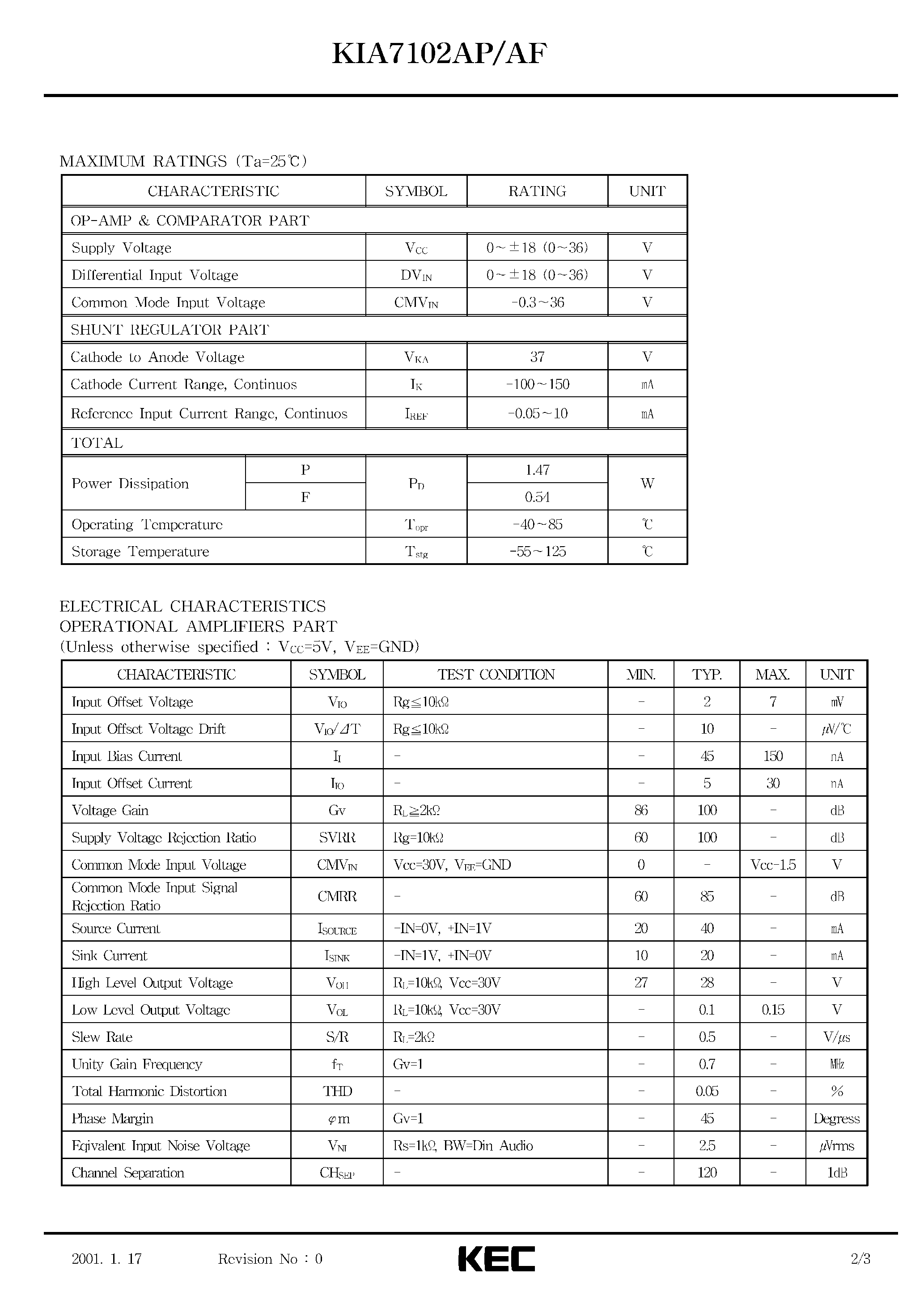Datasheet KIA7102AF page 2 Datasheet KIA7102AF - BIPOLAR LINEAR INTEGRATED CIRCUIT (DUAL OPERATIONAL AMPLIFIER-DUAL COMPARATOR ADJUSTABLE VOLTAGE REFERENCE) page 2