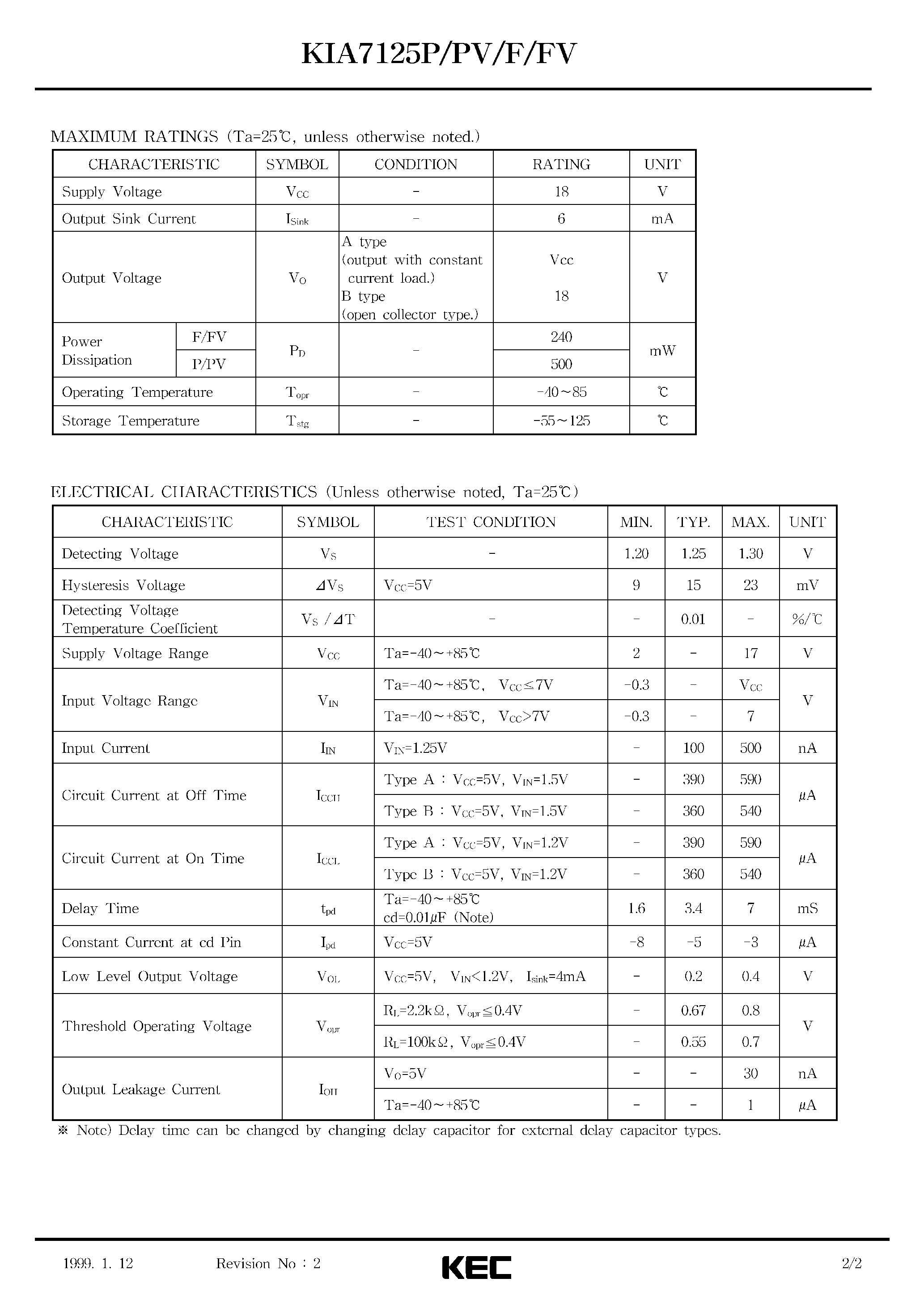 Datasheet KIA7125P page 2 Datasheet KIA7125P - VOLTAGE SUPERVISOR WITH DELAY TIME CONTROL IC page 2