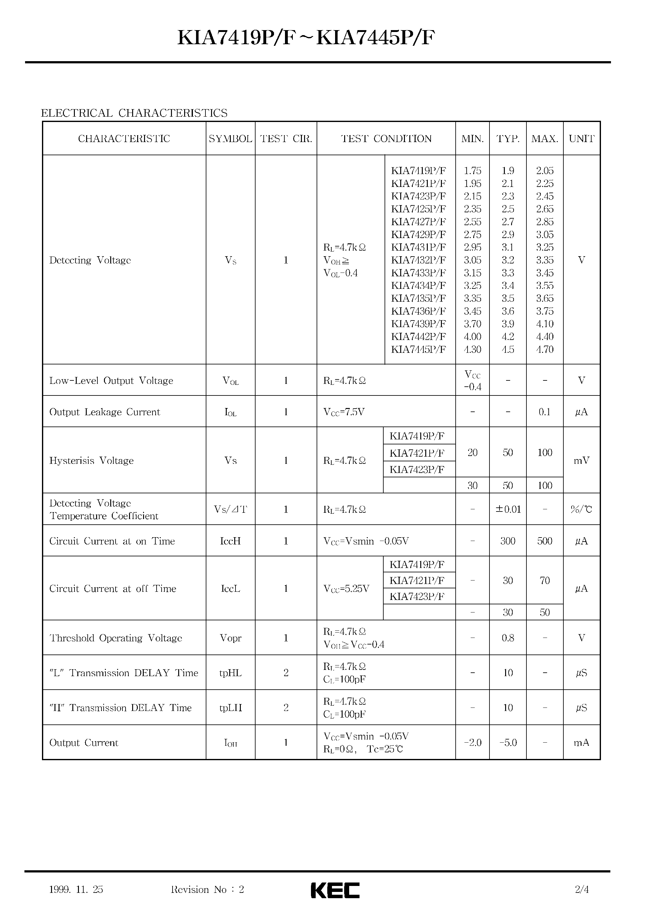Datasheet KIA74 page 2 Datasheet KIA74 - VOLTAGE DETECTOR page 2