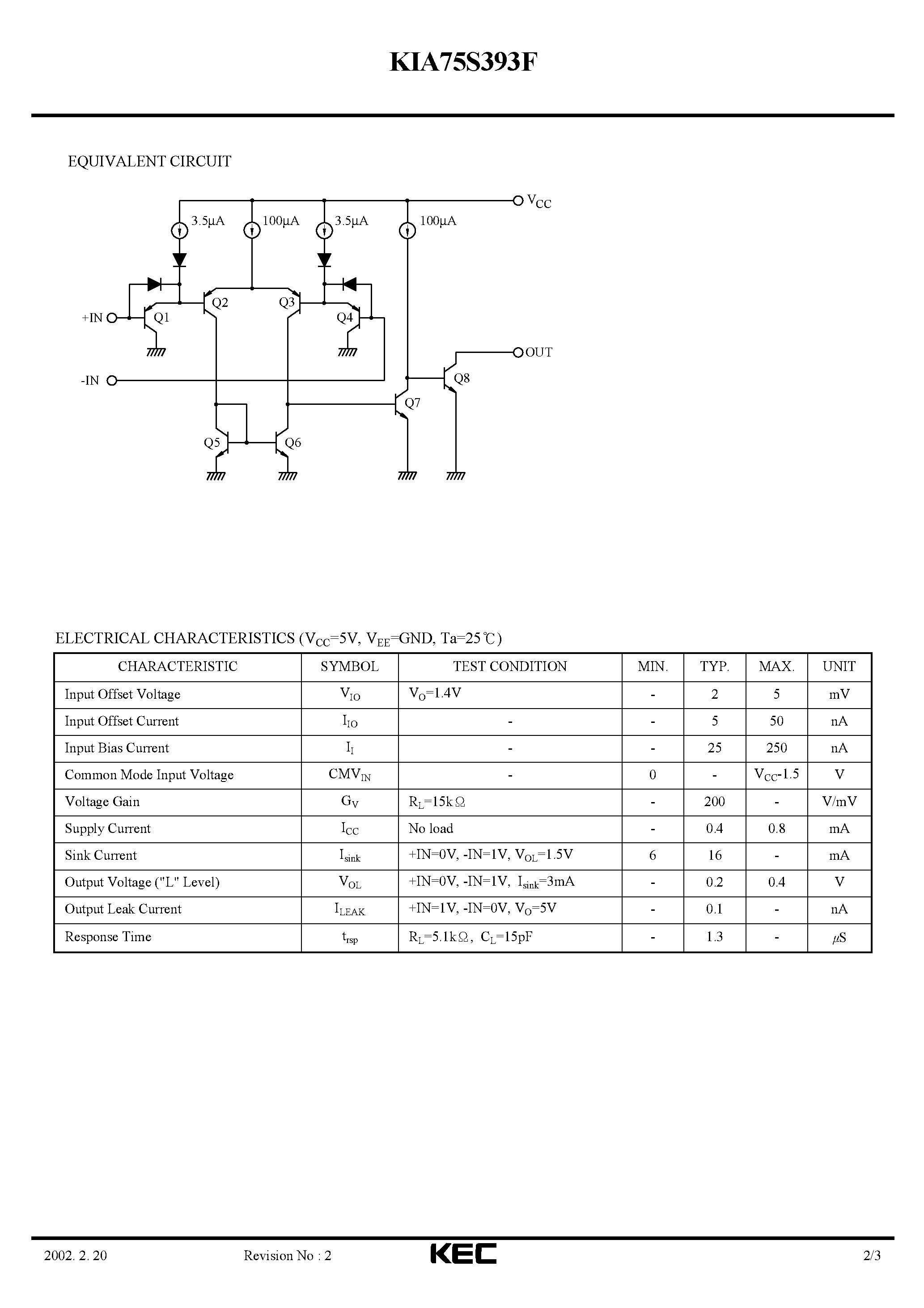 Datasheet KIA75S393F - BIPOLAR LINEAR INTEGRATED CIRCUIT (SINGLE COMPARATOR) page 2