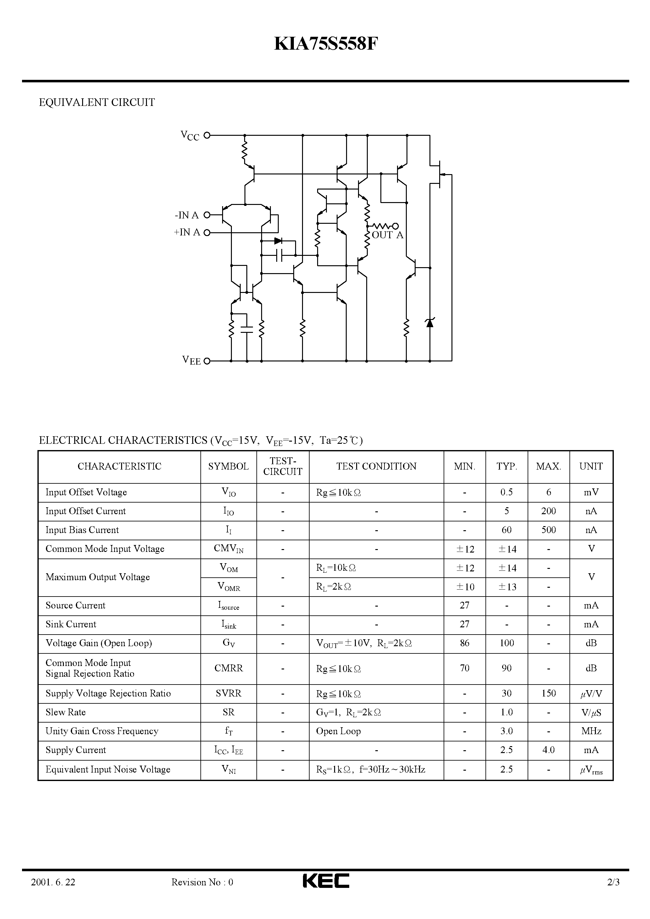 Datasheet KIA75S558F - BIPOLAR LINEAR INTEGRATED CIRCUIT (SINGLE LOW NOISE OPERATIONAL AMPLIFIER) page 2