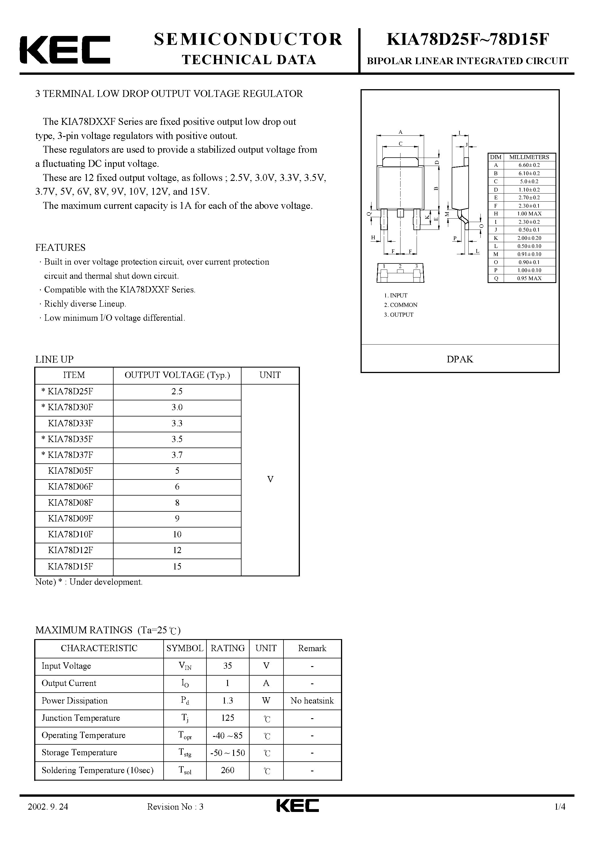 Datasheet KIA78D page 1 Datasheet KIA78D - BIPOLAR LINEAR INTEGRATED CIRCUIT (3 TERMINAL LOW DROP OUTPUT VOLTAGE REGULATOR) page 1
