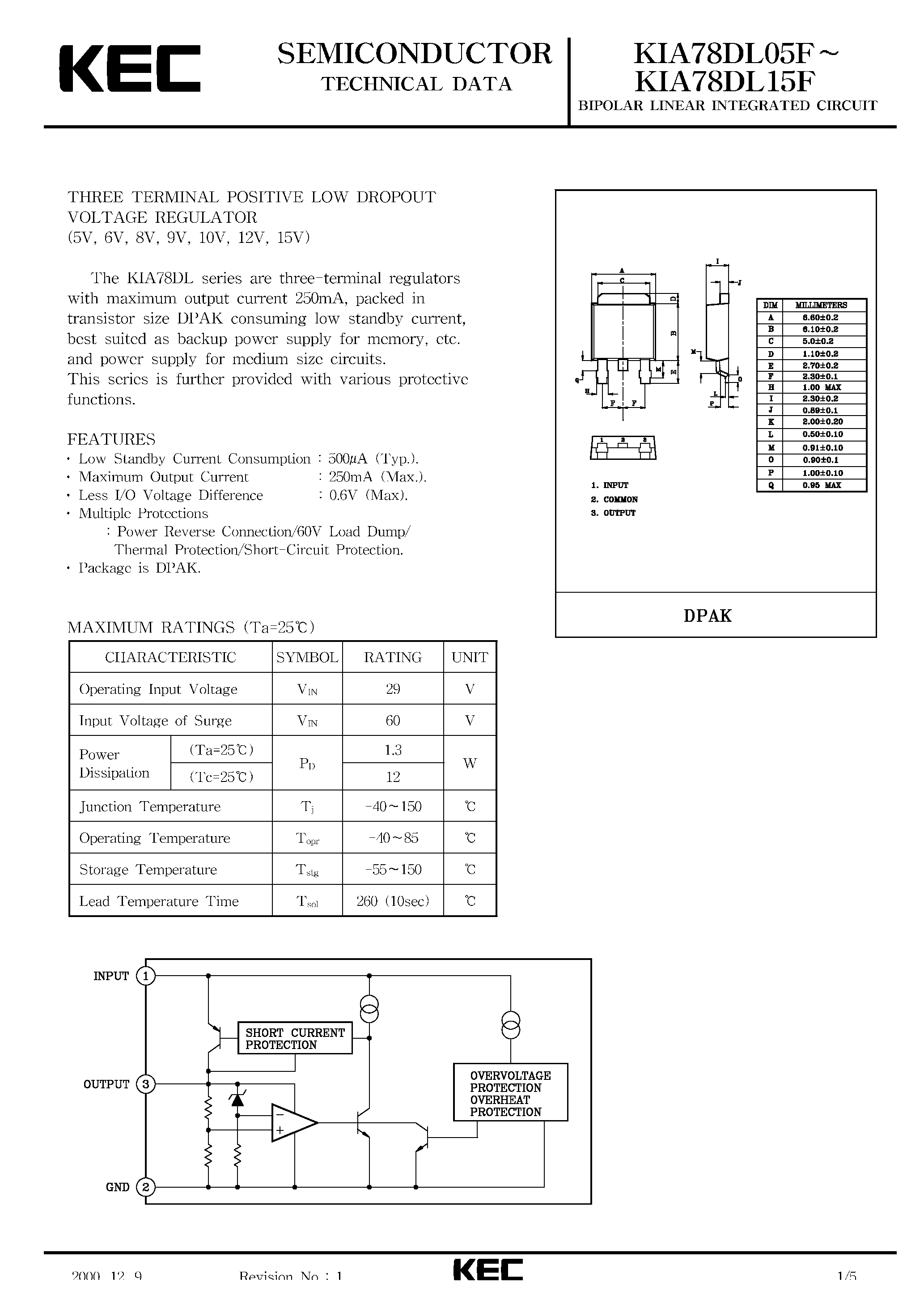 Даташит на микросхему KIA78DL страница 1 Даташит KIA78DL - BIPOLAR LINEAR INTEGRATED CIRCUIT (THREE TERMINAL POSITIVE LOW DROPOUT VOLTAGE REGULATOR) страница 1