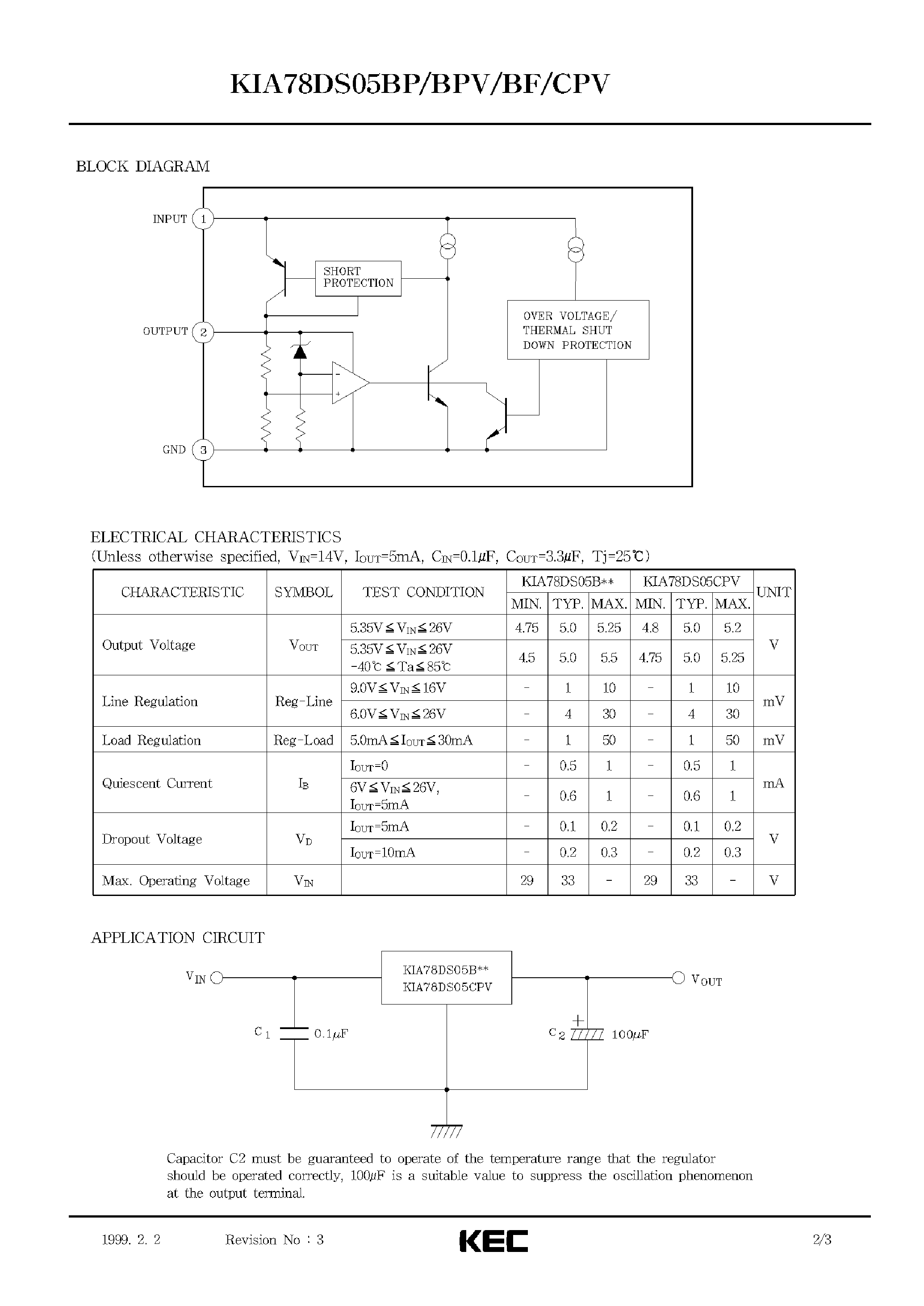 Даташит на микросхему KIA78DS05CPV страница 2 Даташит KIA78DS05CPV - BIPOLAR LINEAR INTEGRATED CIRCUIT (LOWDROPOUT VOLTAGE REGULATOR) страница 2