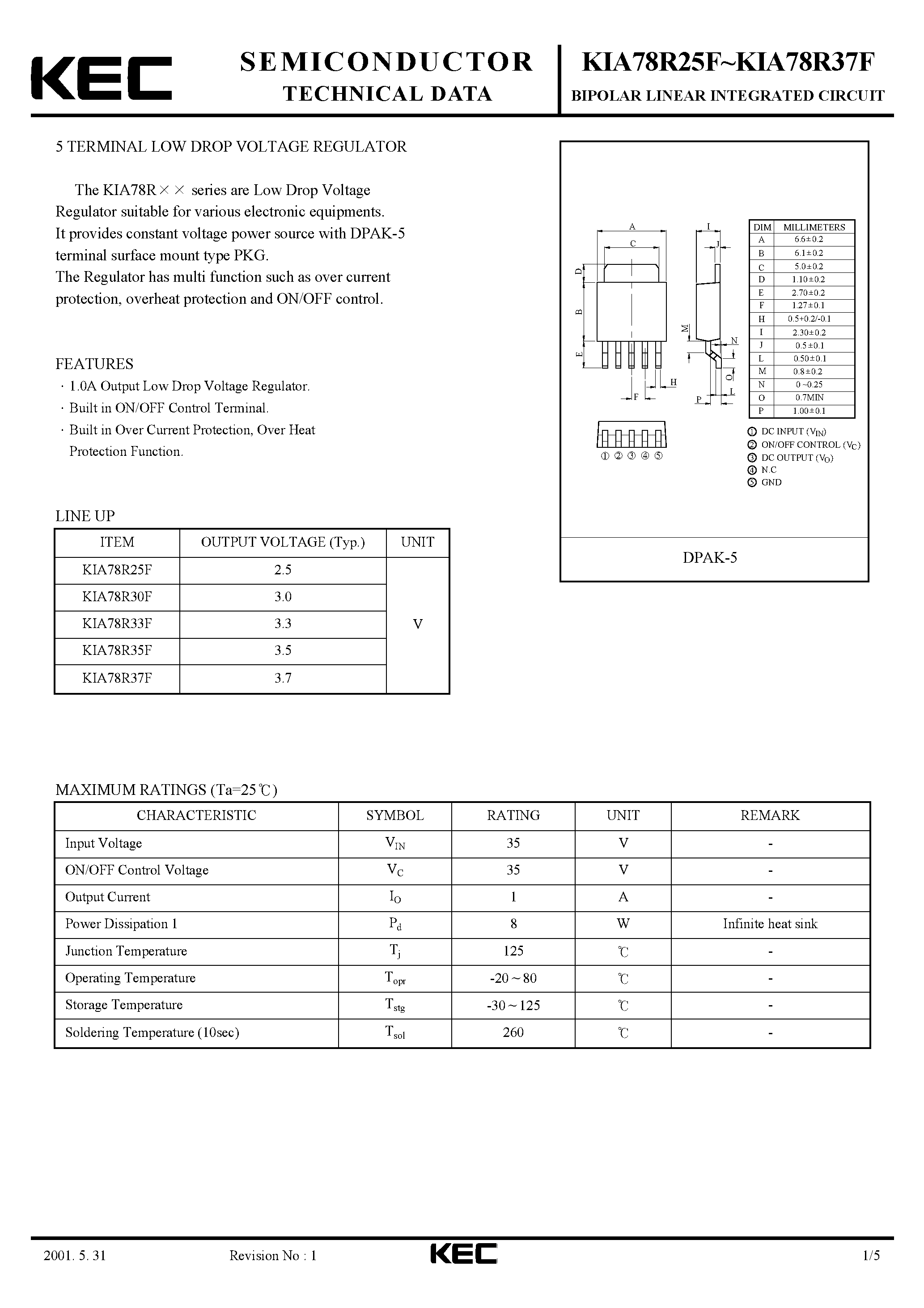Datasheet KIA78R37F - BIPOLAR LINEAR INTEGRATED CIRCUIT (5 TERMINAL LOW DROP VOLTAGE REGULATOR) page 1