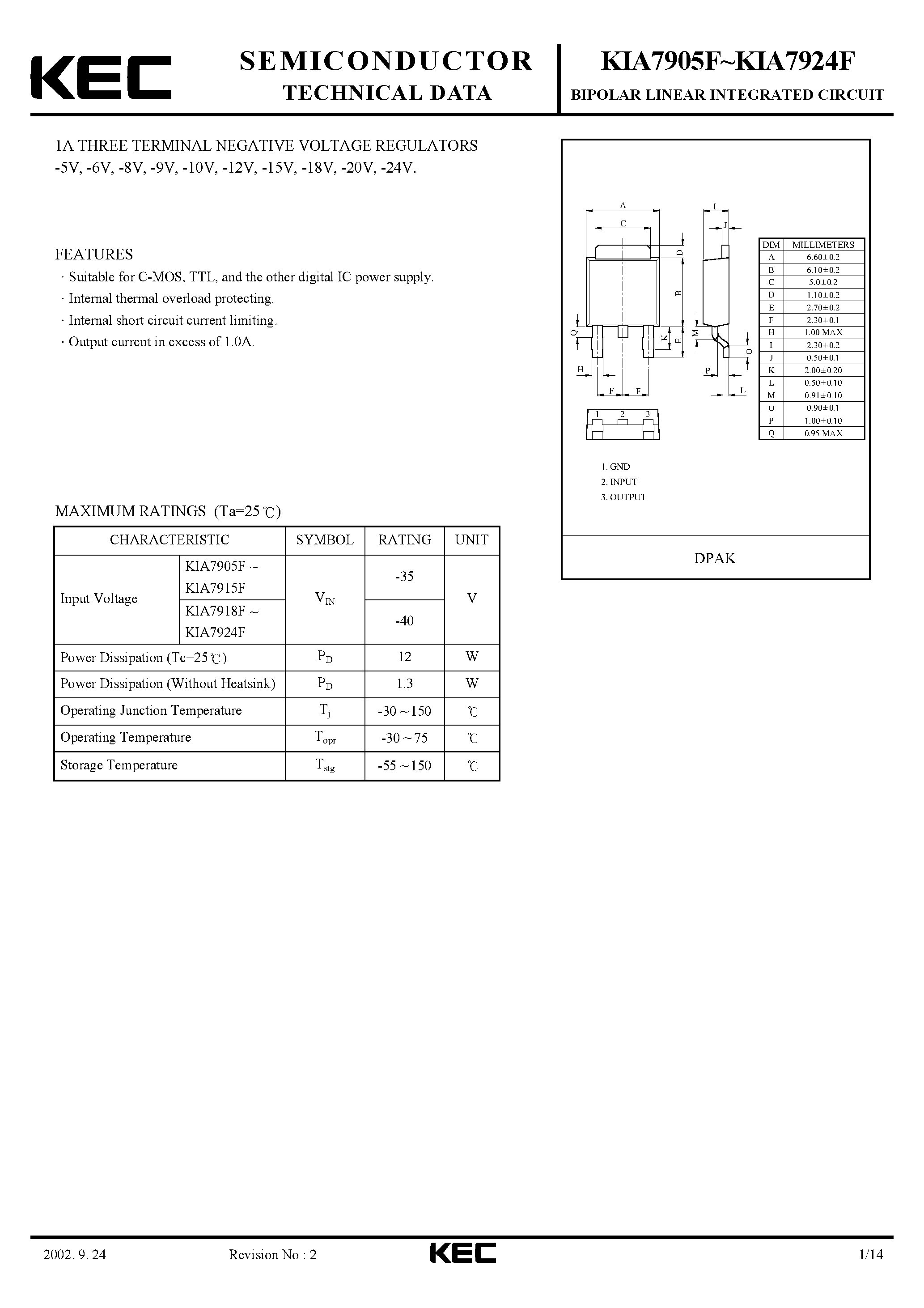 Даташит на микросхему KIA7918F страница 1 Даташит KIA7918F - 1A THREE TERMINAL NEGATIVE VOLTAGE REGULATORS -5V/ -6V/ -8V/ -9V/ -10V/ -12V/ -15V/ -18V/ -20V/ -24V страница 1