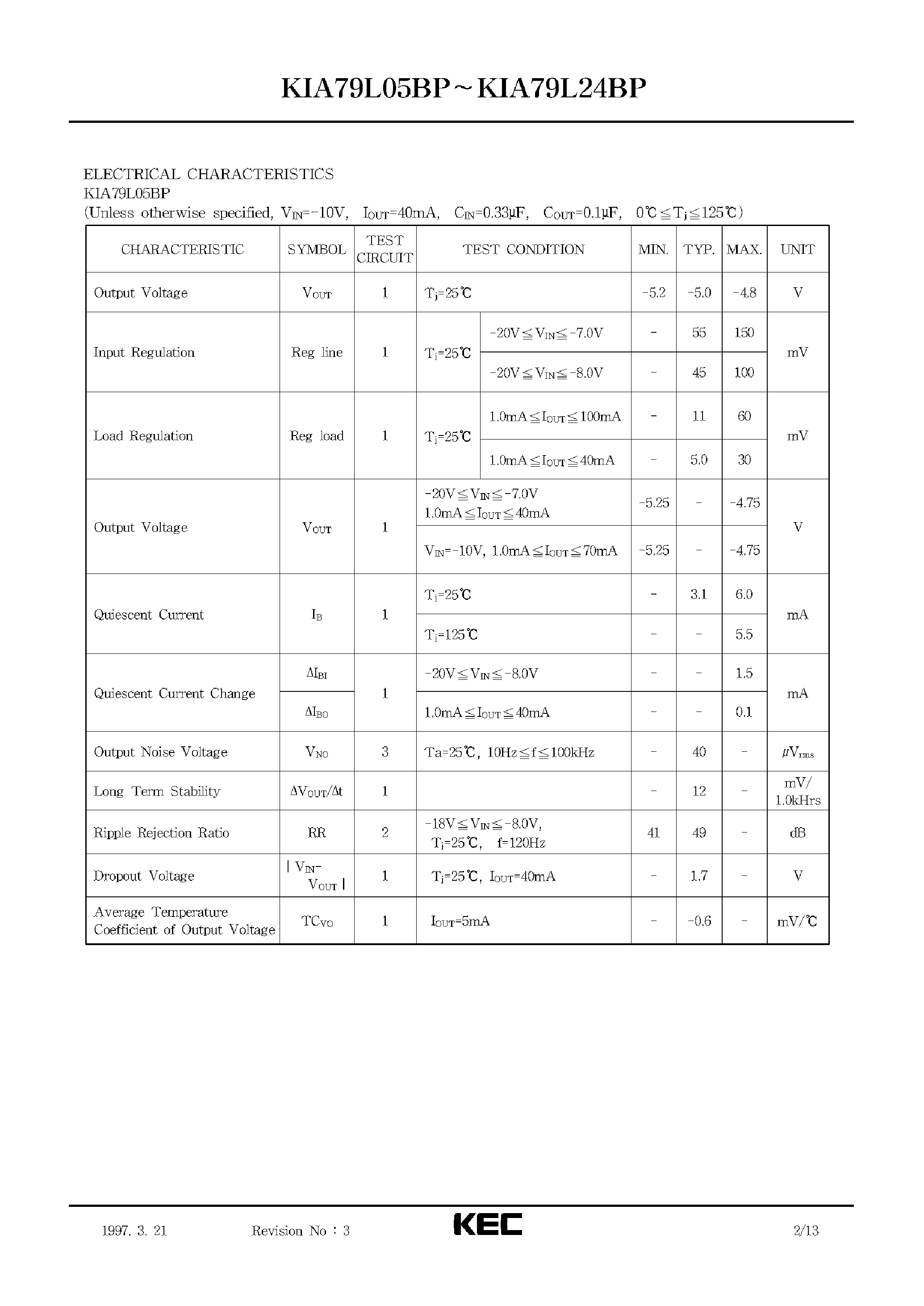 Datasheet KIA79L09BP page 2 Datasheet KIA79L09BP - THREE TERMINAL NEGATIVE VOLTAGE REGULATORS page 2