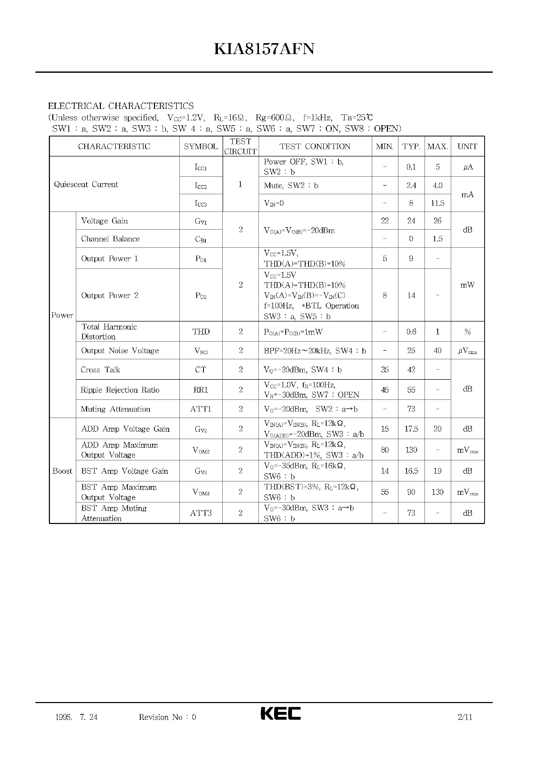 Datasheet KIA8157AFN - BIPOLAR LINEAR INTEGRATED CIRCUIT (HEADPHONE STEREO DRIVER BUILT-IN BOOST SYSTEM POWER AMP) page 2