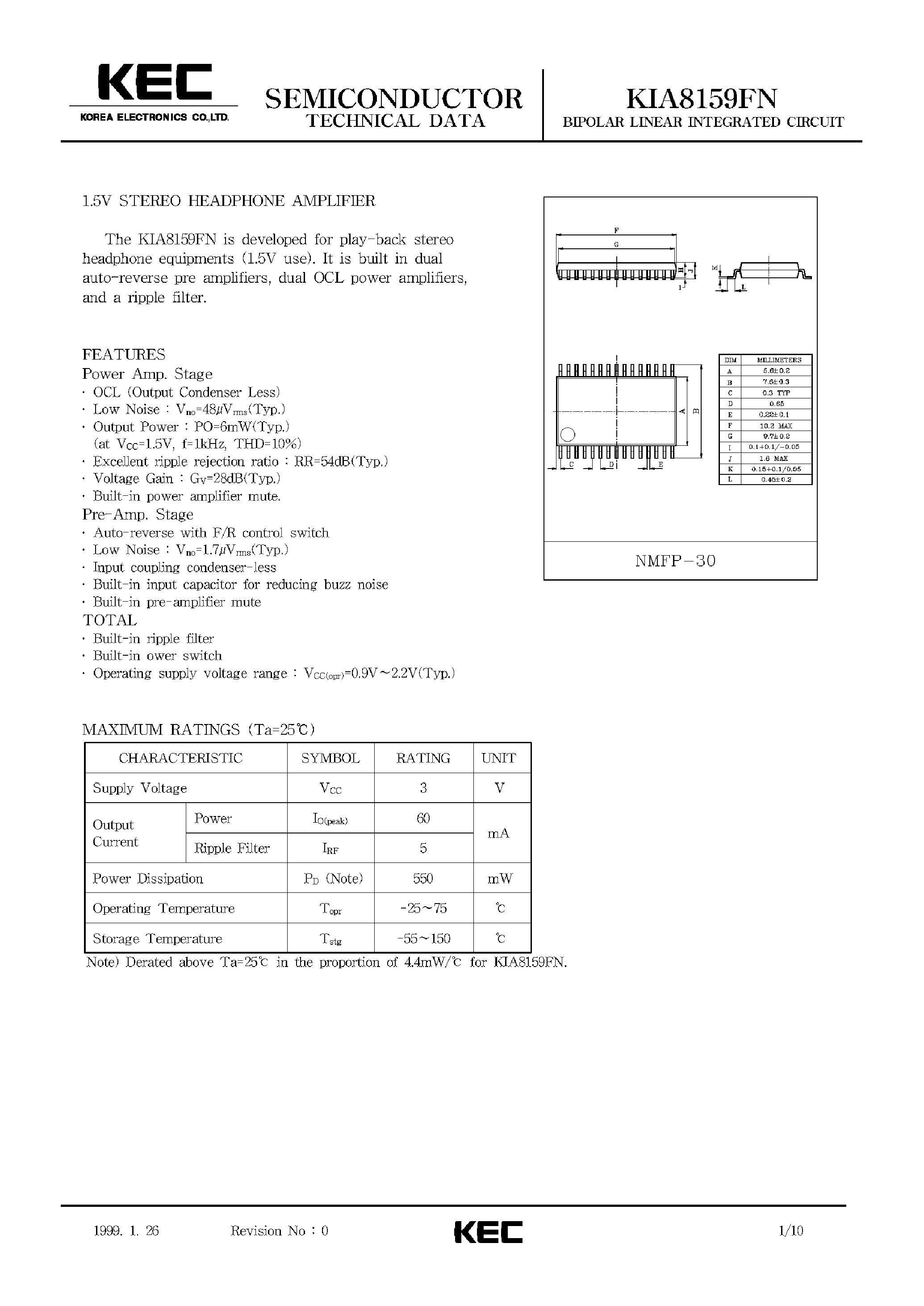 Даташит KIA8159FN - BIPOLAR LINEAR INTEGRATED CIRCUIT (1.5V STEREO HEADPHONE AMPLIFIER) страница 1