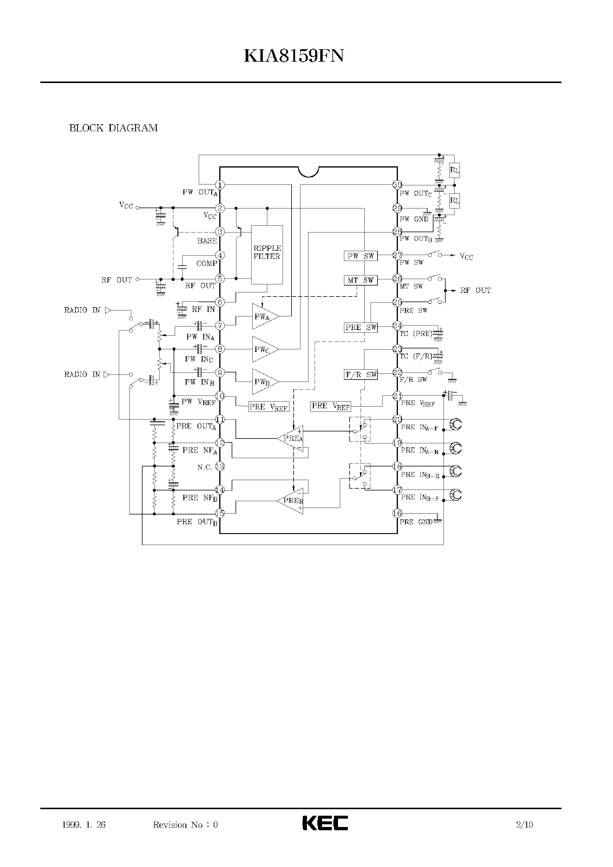 Datasheet KIA8159FN - BIPOLAR LINEAR INTEGRATED CIRCUIT (1.5V STEREO HEADPHONE AMPLIFIER) page 2