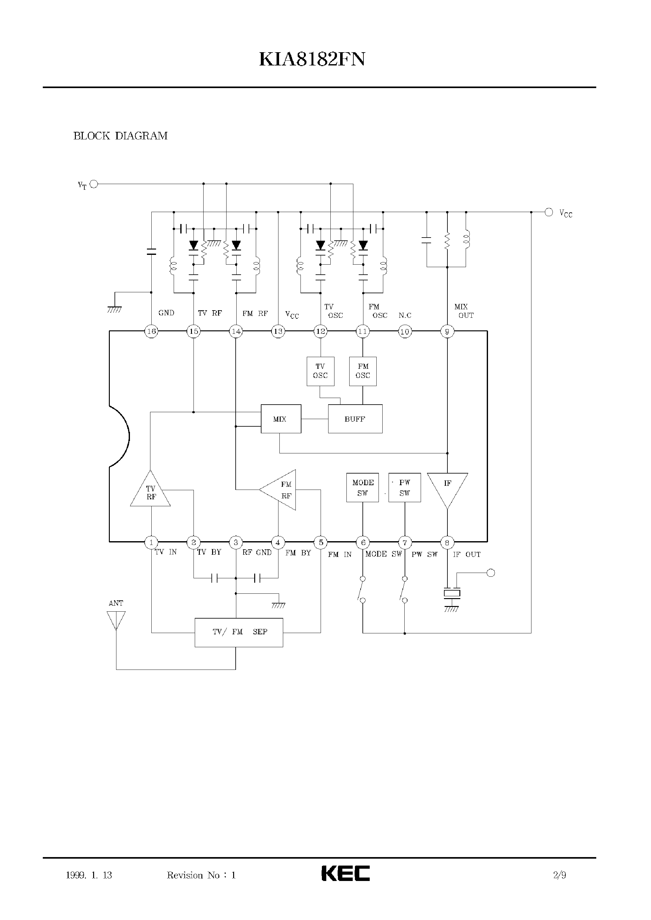 Datasheet KIA8182 page 2 Datasheet KIA8182 - BIPOLAR LINEAR INTEGRATED CIRCUIT (TV/FM SYSTEM FRONT END) page 2