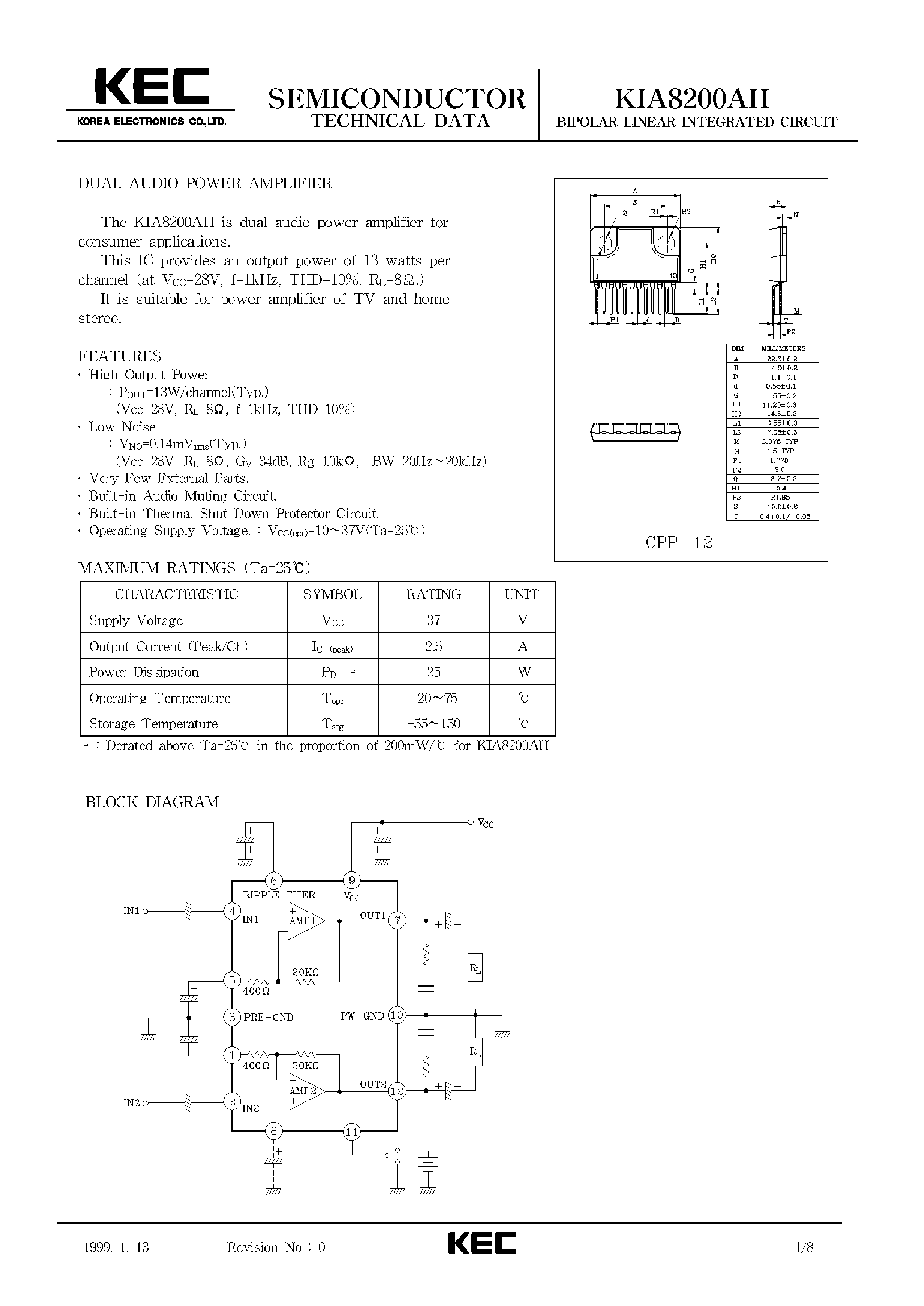 Datasheet KIA8200AH page 1 Datasheet KIA8200AH - BIPOLAR LINEAR INTEGRATED CIRCUIT (DUAL AUDIO POWER AMPLIFIER) page 1