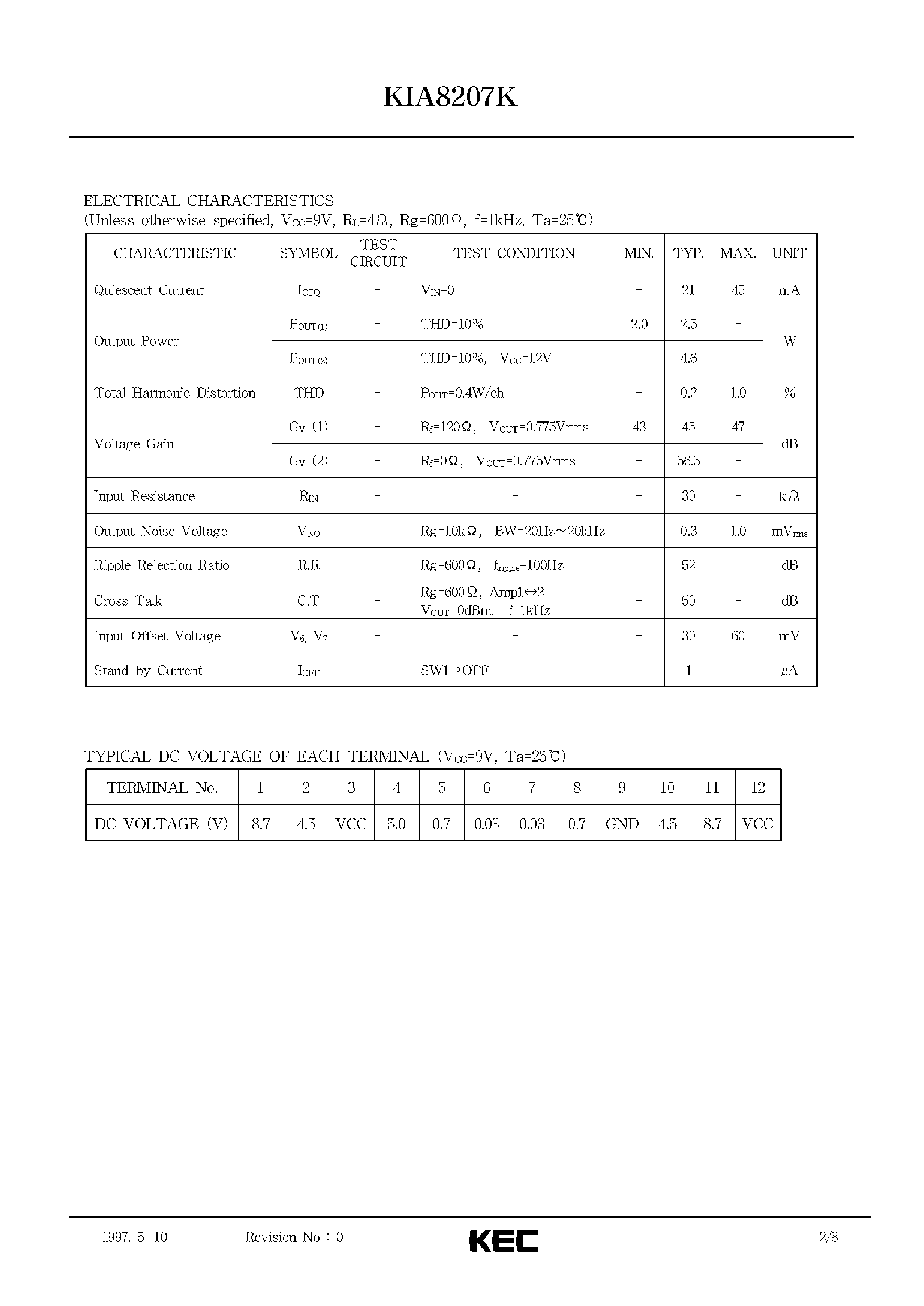 Datasheet KIA8207K - BIPOLAR LINEAR INTEGRATED CIRCUIT (LOW FREQUENCY POWER AMPLIFIER) page 2