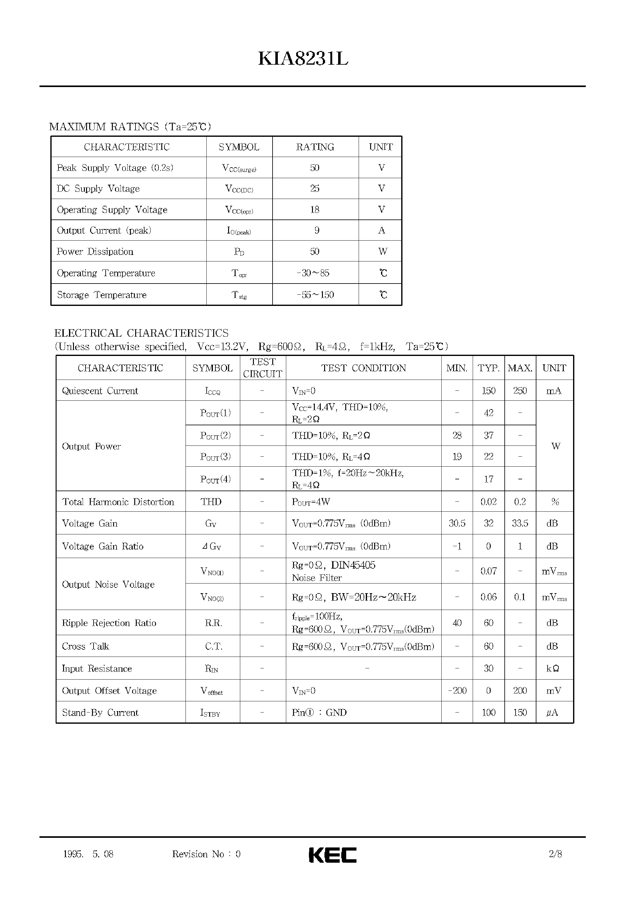 Datasheet KIA8231L page 2 Datasheet KIA8231L - BIPOLAR LINEAR INTEGRATED CIRCUIT (42W BTL X 2CH AUDIO POWER IC) page 2