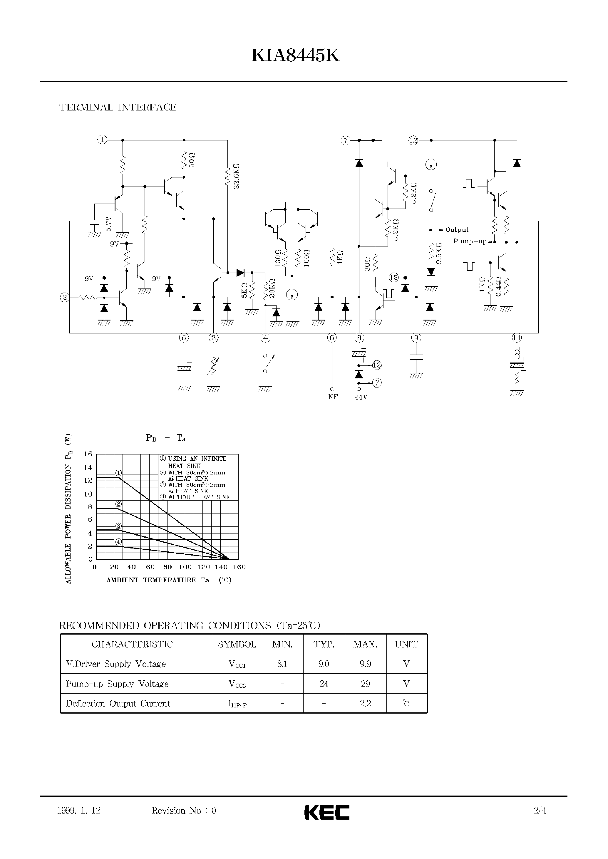 Datasheet KIA8445 page 2 Datasheet KIA8445 - BIPOLAR LINEAR INTEGRATED CIRCUIT (VERTICAL DEFLECTION OUTPUT CIRCUIT FOR COLOR TELEVISION) page 2