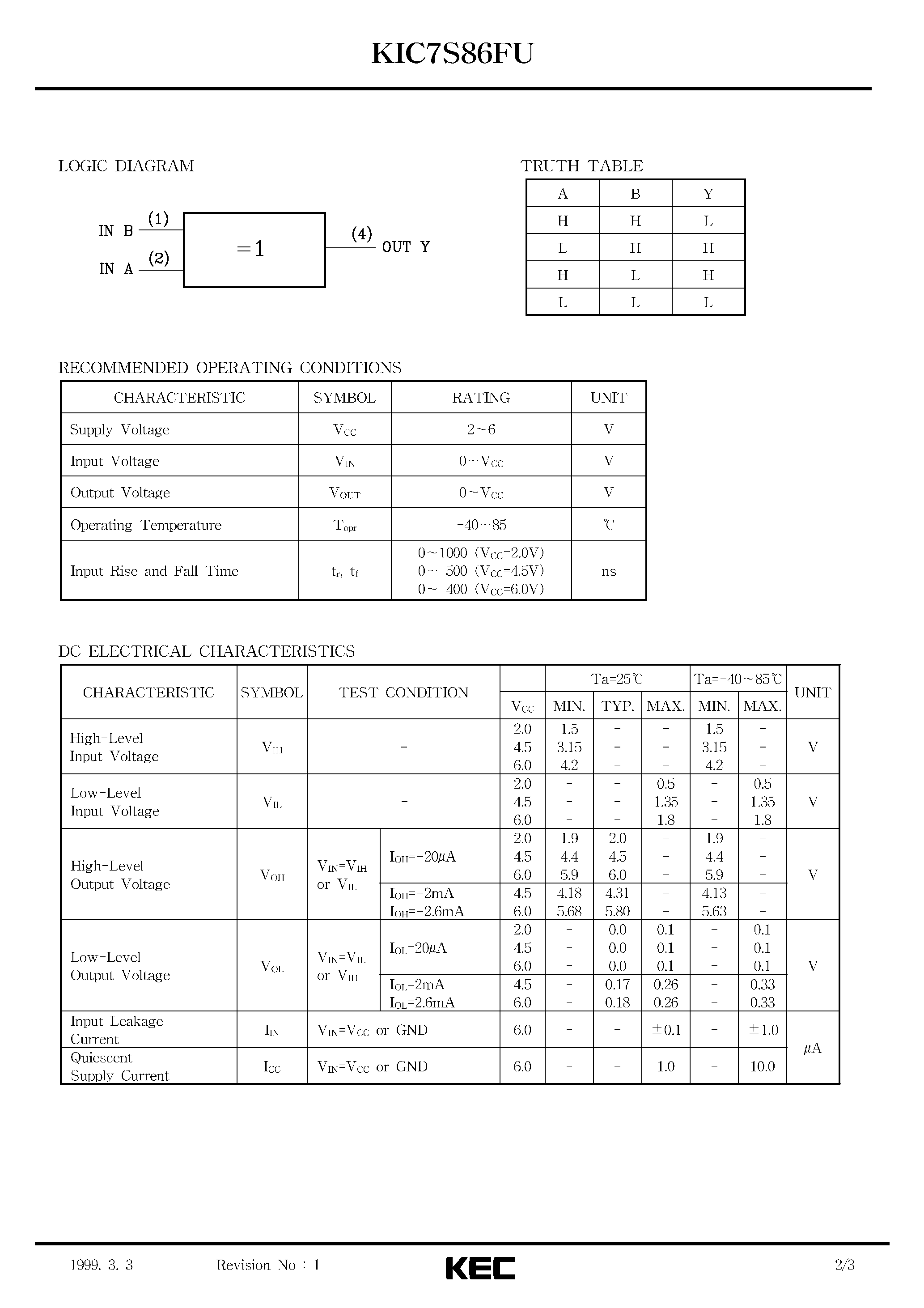 Даташит на микросхему KIC7S86FU страница 2 Даташит KIC7S86FU - SILICON MONOLITHIC CMOS DIGITAL INTEGRATED CIRCUIT(EXCLUSIVE OR GATE) страница 2