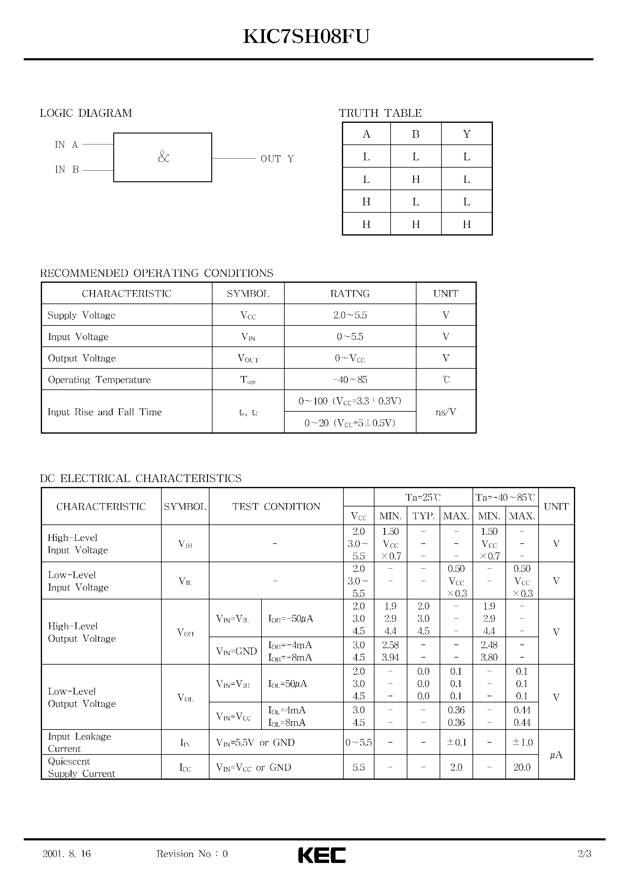 Даташит на микросхему KIC7SH08FU страница 2 Даташит KIC7SH08FU - SILICON MONOLITHIC CMOS DIGITAL INTEGRATED CIRCUIT(2-INPUT AND GATE) страница 2
