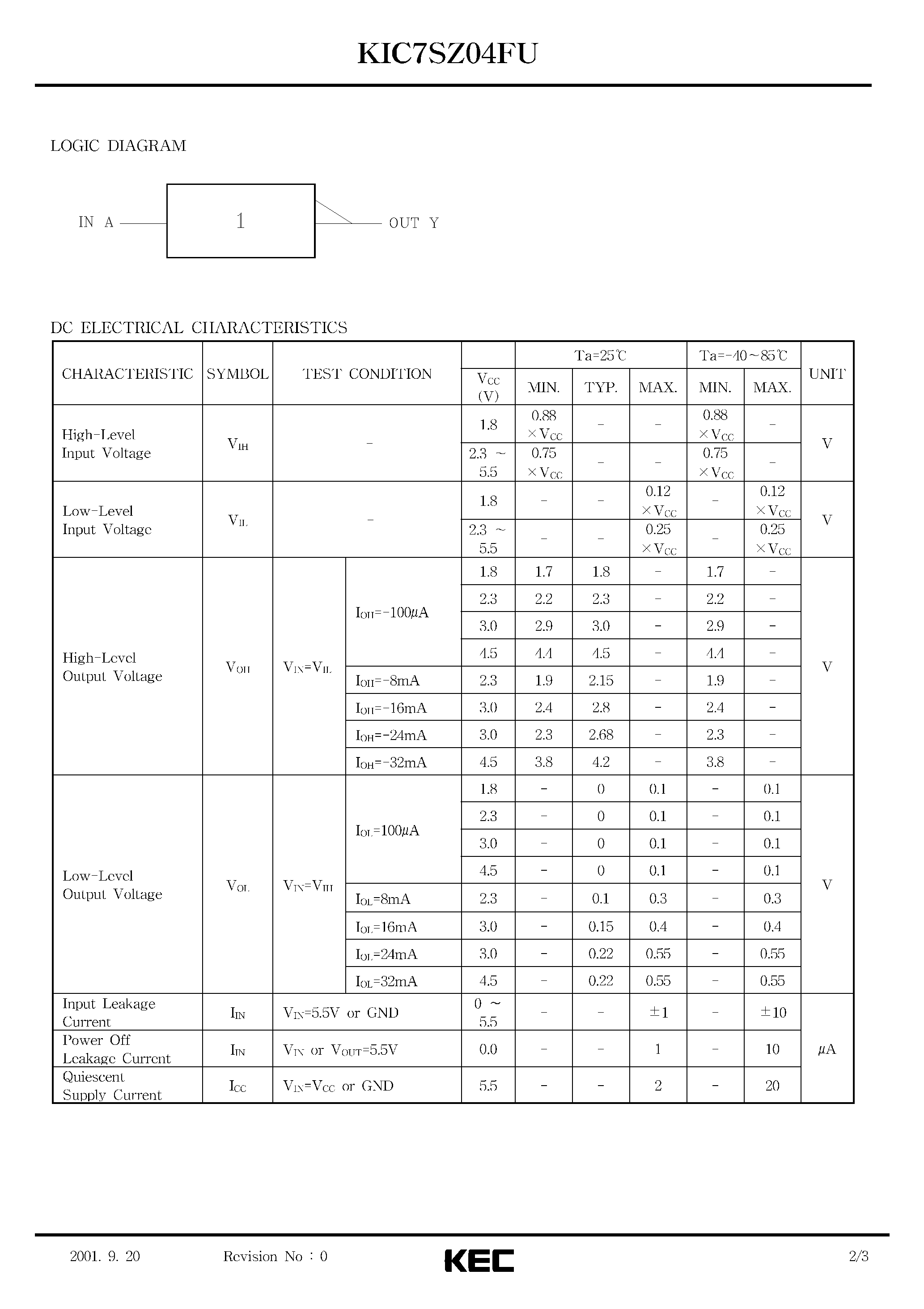 Даташит на микросхему KIC7SZ04 страница 2 Даташит KIC7SZ04 - SILICON MONOLITHIC CMOS DIGITAL INTEGRATED CIRCUIT(INVERTER) страница 2