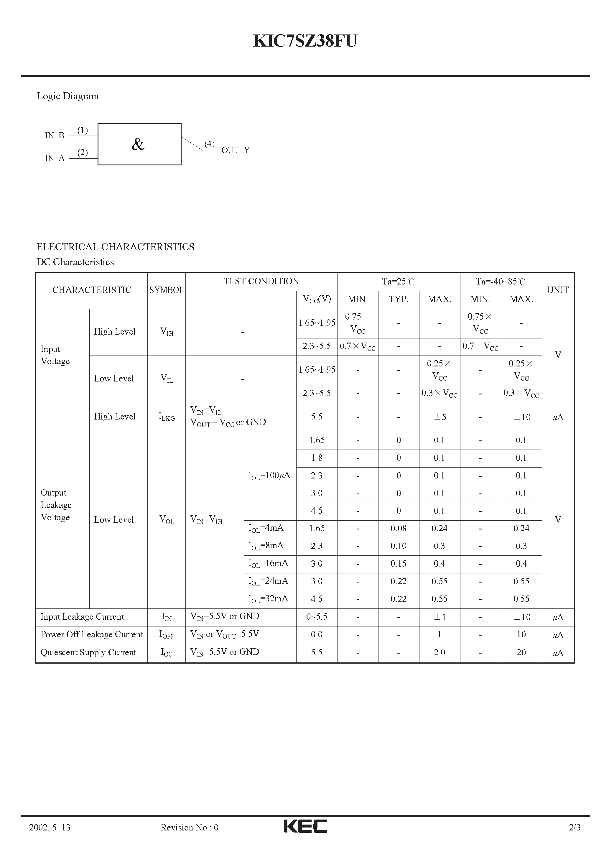 Datasheet KIC7SZ38FU page 2 Datasheet KIC7SZ38FU - SILICON MONOLITHIC CMOS DIGITAL INTEGRATED CIRCUIT(2-INPUT NAND GATE) page 2