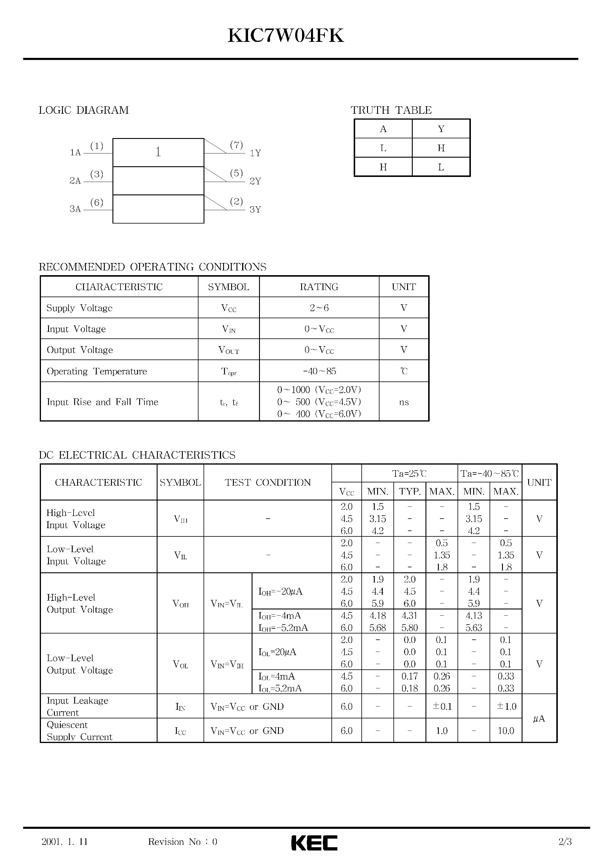 Даташит на микросхему KIC7W04FK страница 2 Даташит KIC7W04FK - SILICON MONOLITHIC CMOS DIGITAL INTEGRATED CIRCUIT(3 INVERTERS) страница 2