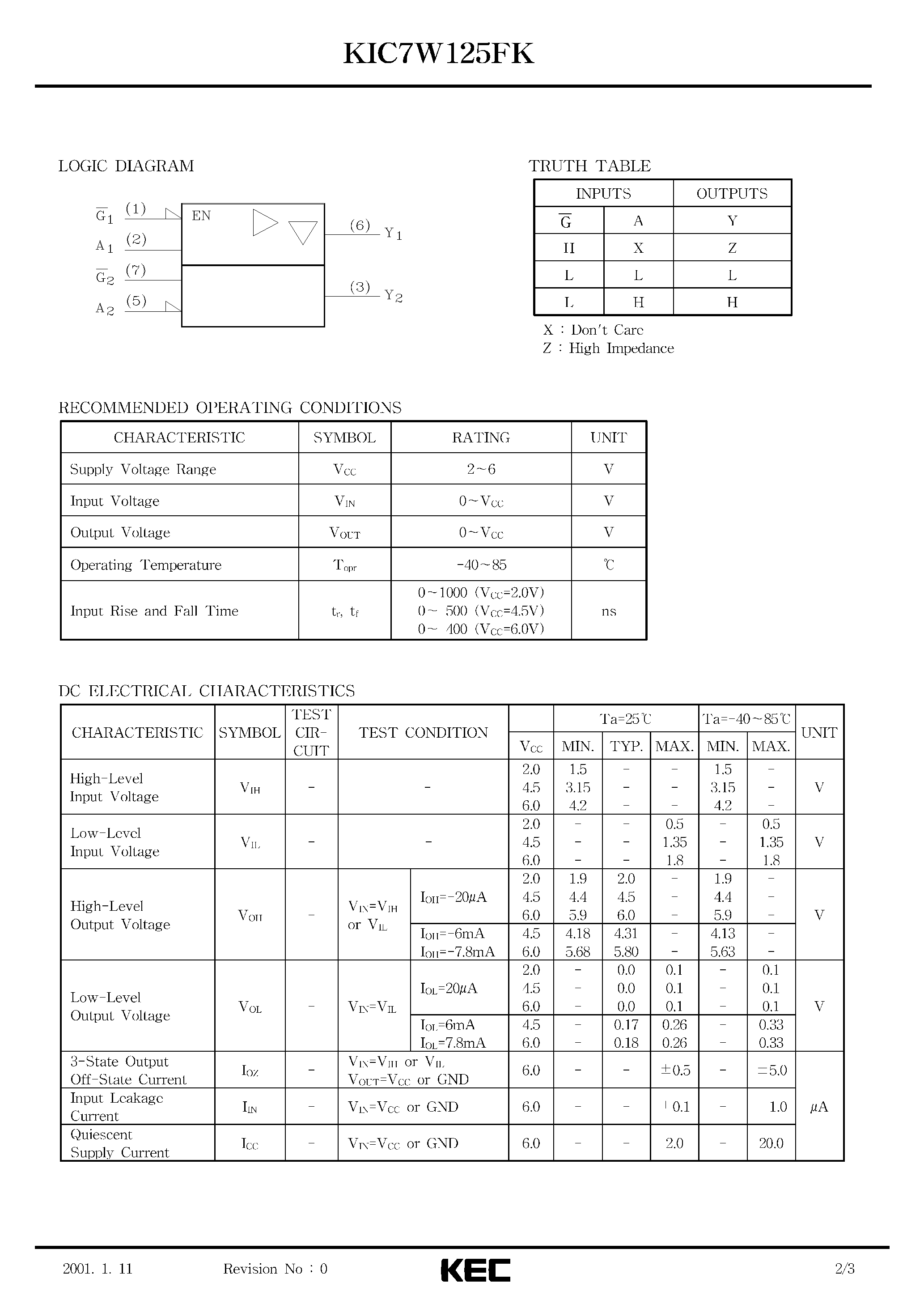 Даташит KIC7W125FK - SILICON MONOLITHIC CMOS DIGITAL INTEGRATED CIRCUIT(DUAL BUS BUFFER) страница 2