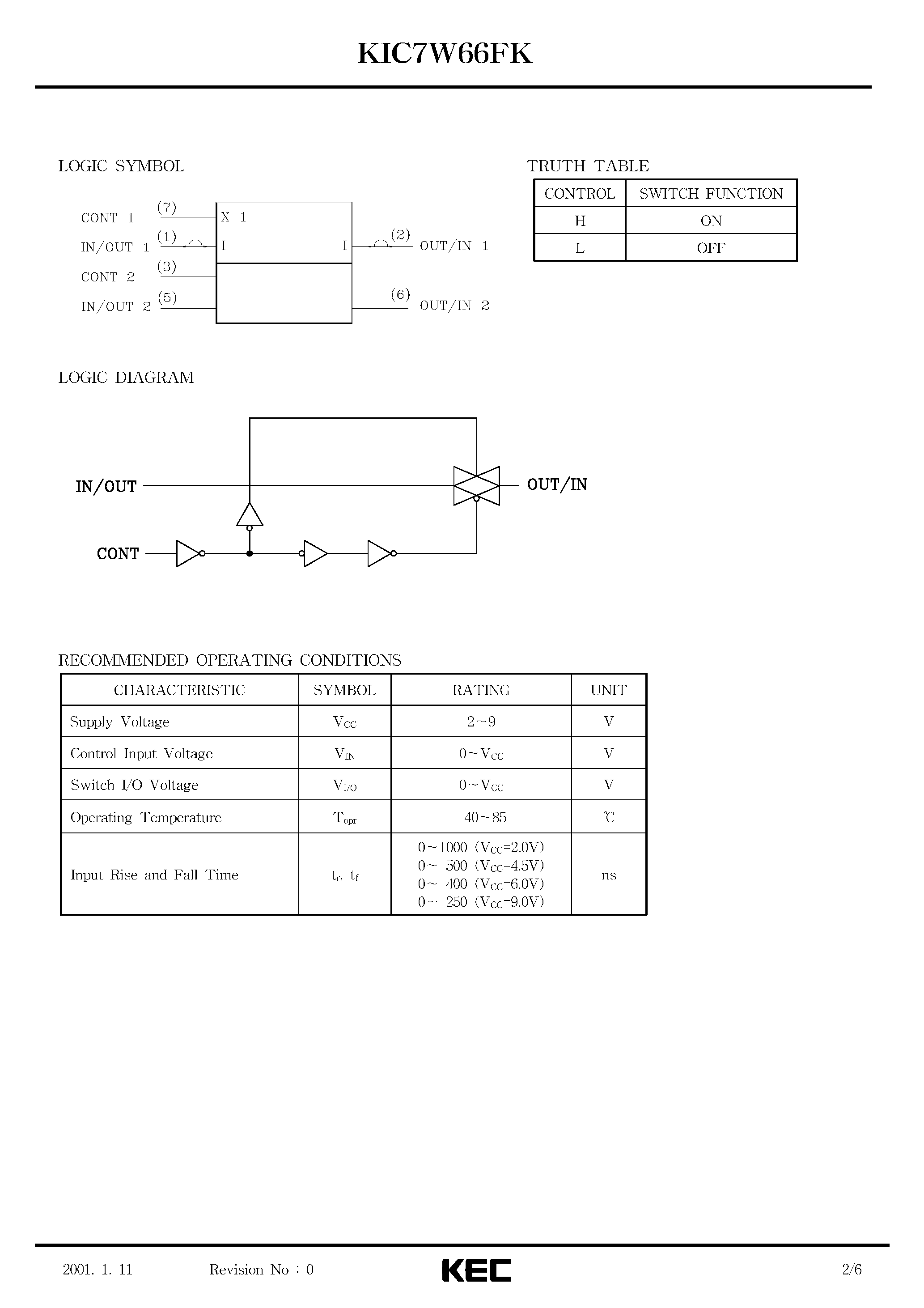 Datasheet KIC7W66FK - SILICON MONOLITHIC CMOS DIGITAL INTEGRATED CIRCUIT(DAUL BILATERAL SWITCH) page 2